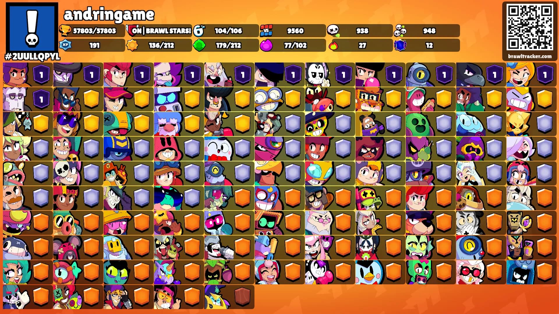 andringame's Ranks
