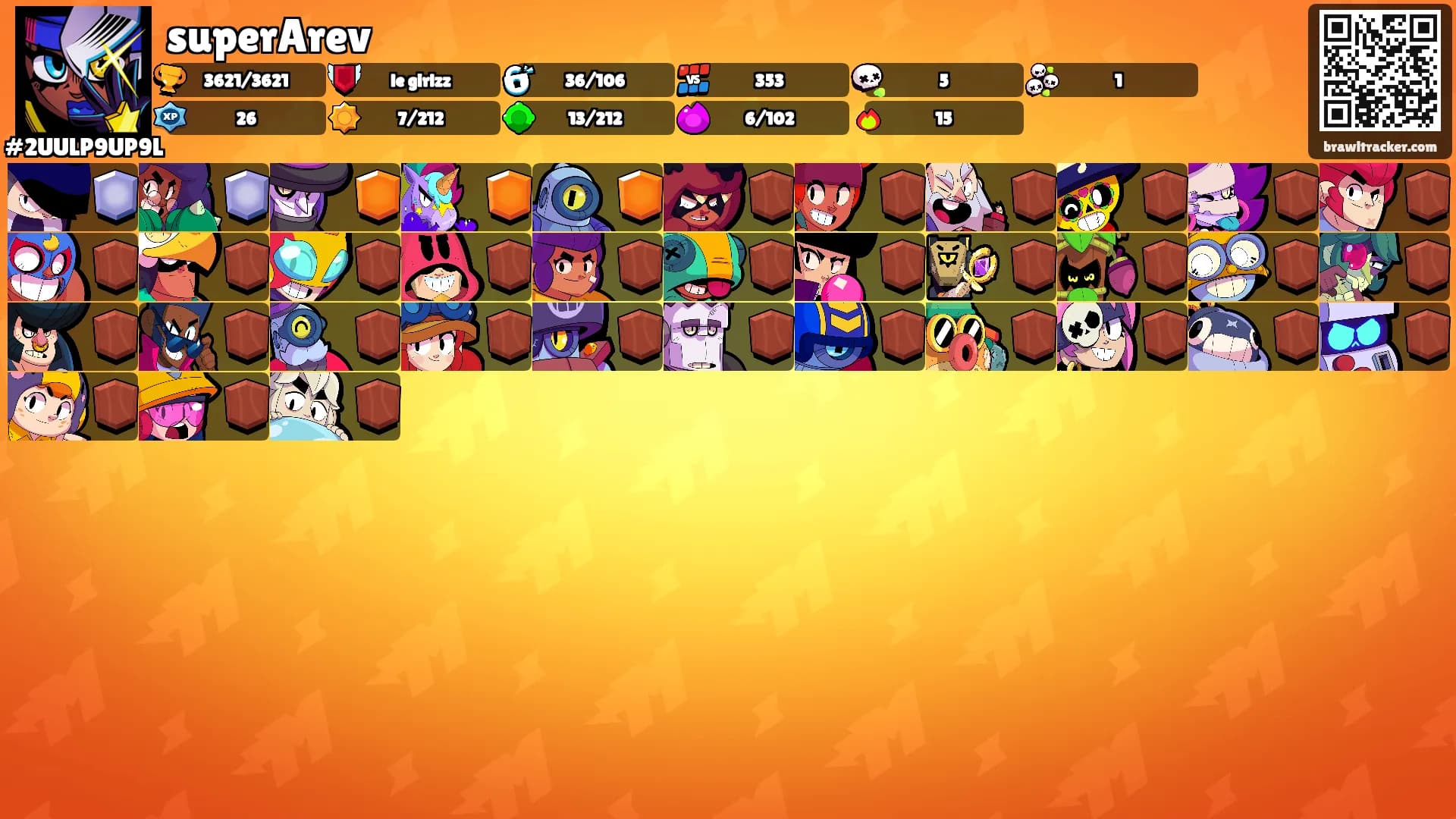 superArev's Ranks