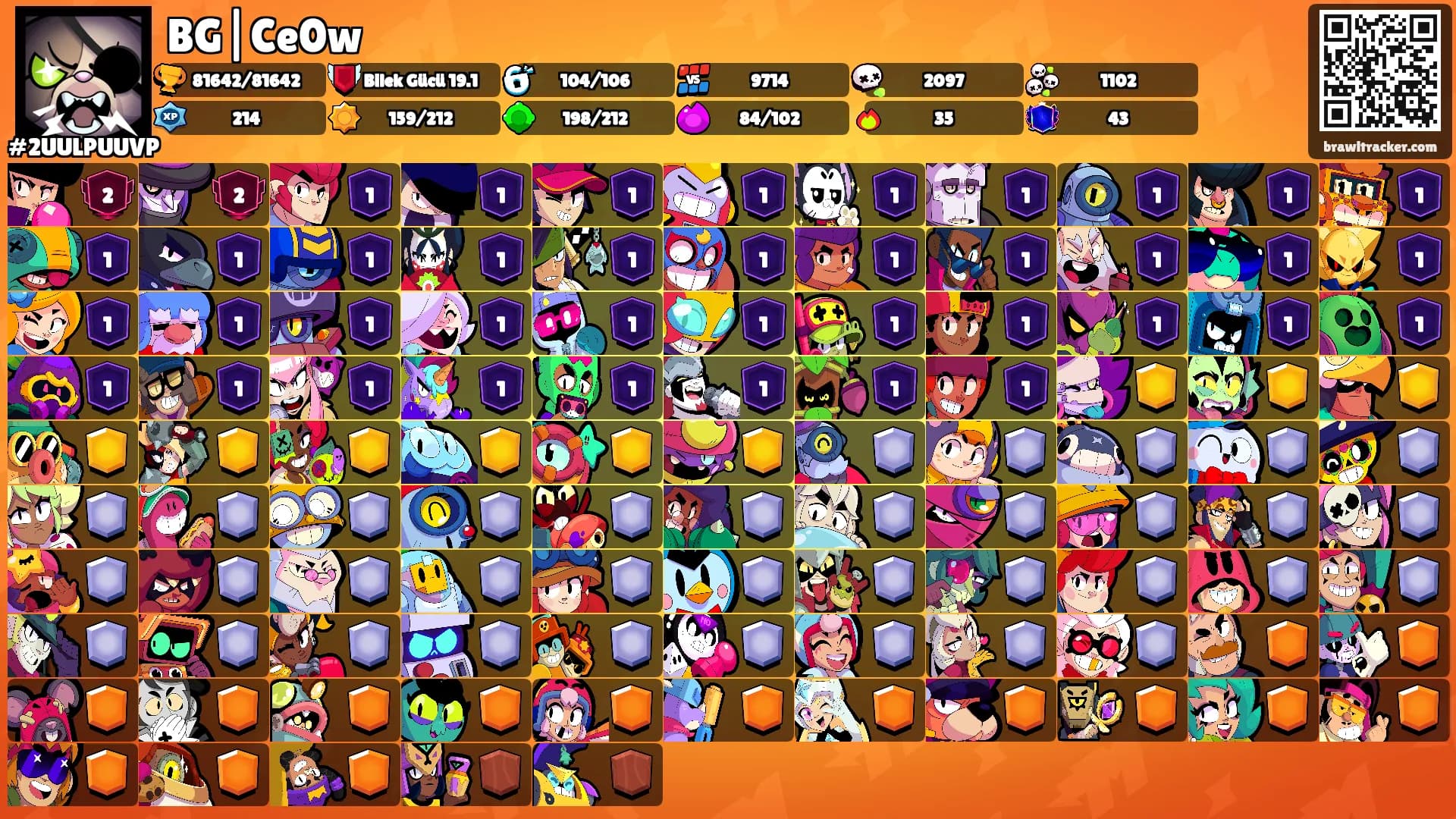 BG|Ce0w's Ranks