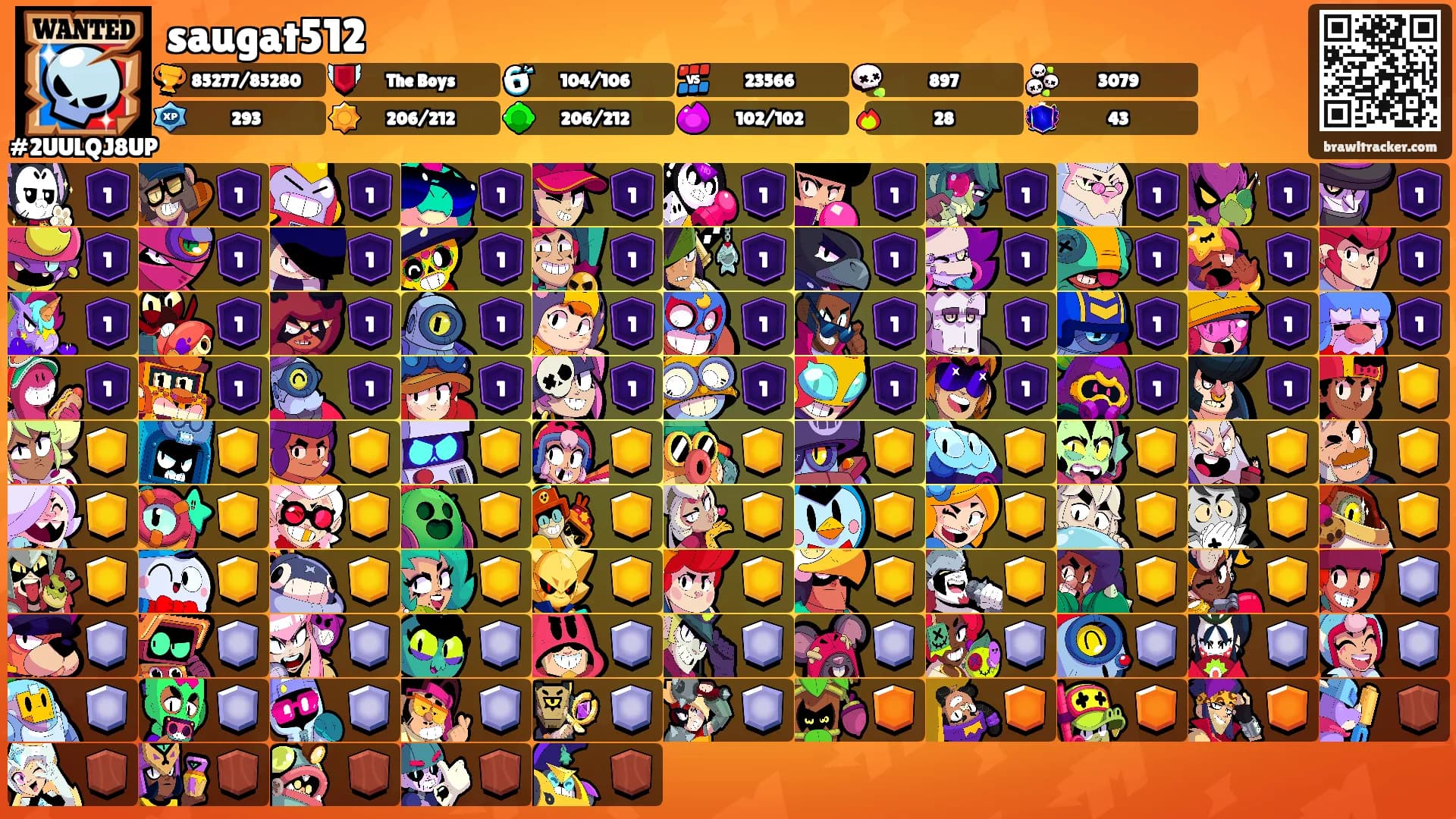 saugat512's Ranks