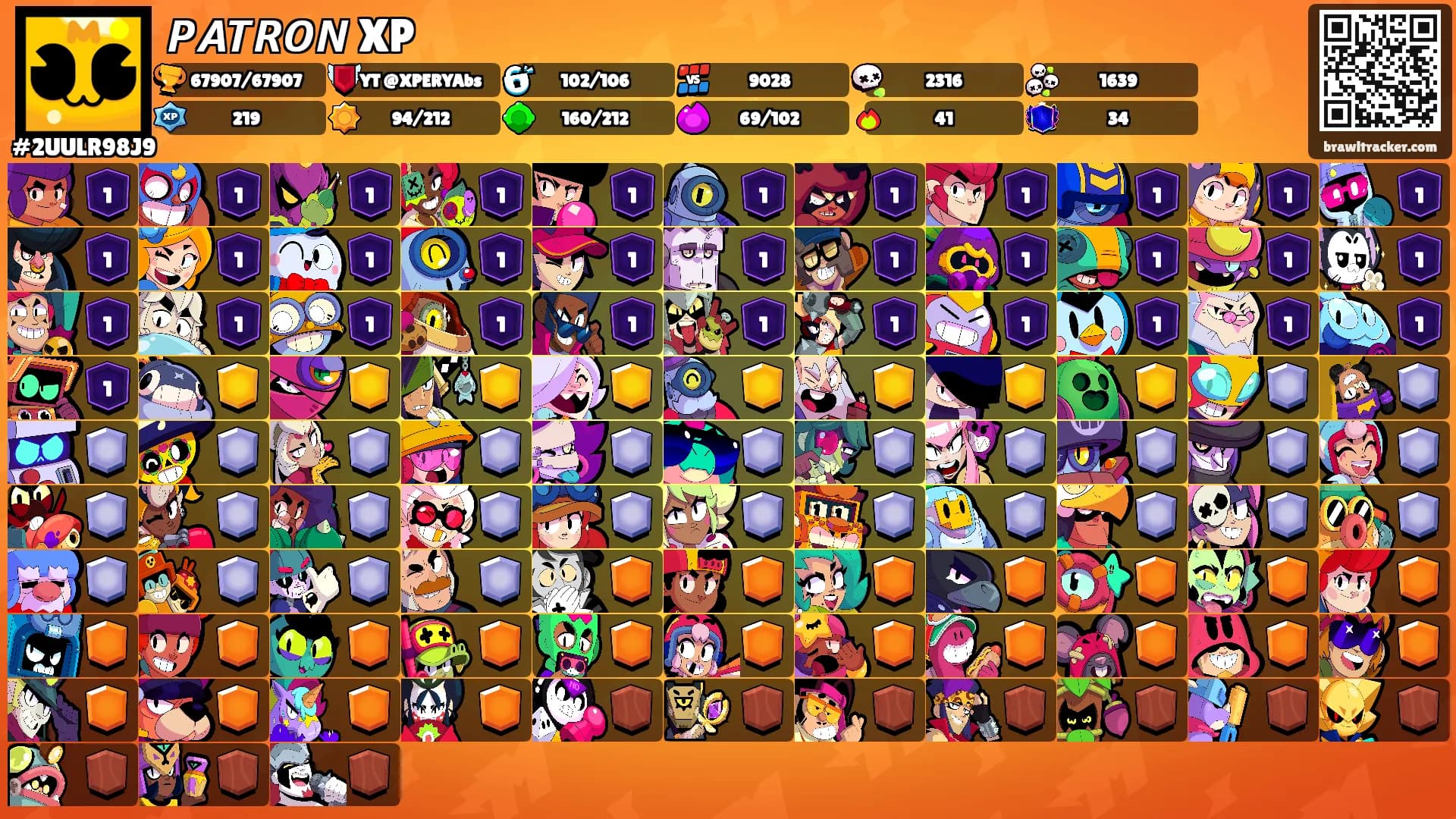 𝙋𝘼𝙏𝙍𝙊𝙉 XP's Ranks