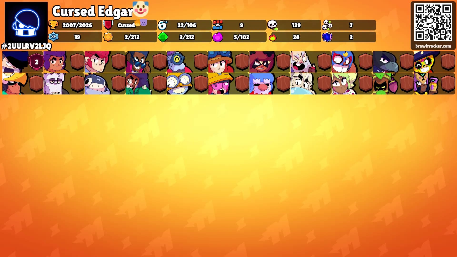 Cursed Edgar🤡's Ranks