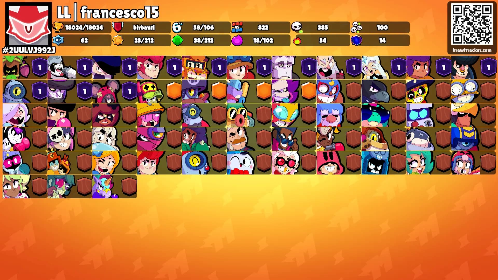 LL|francesco15's Ranks