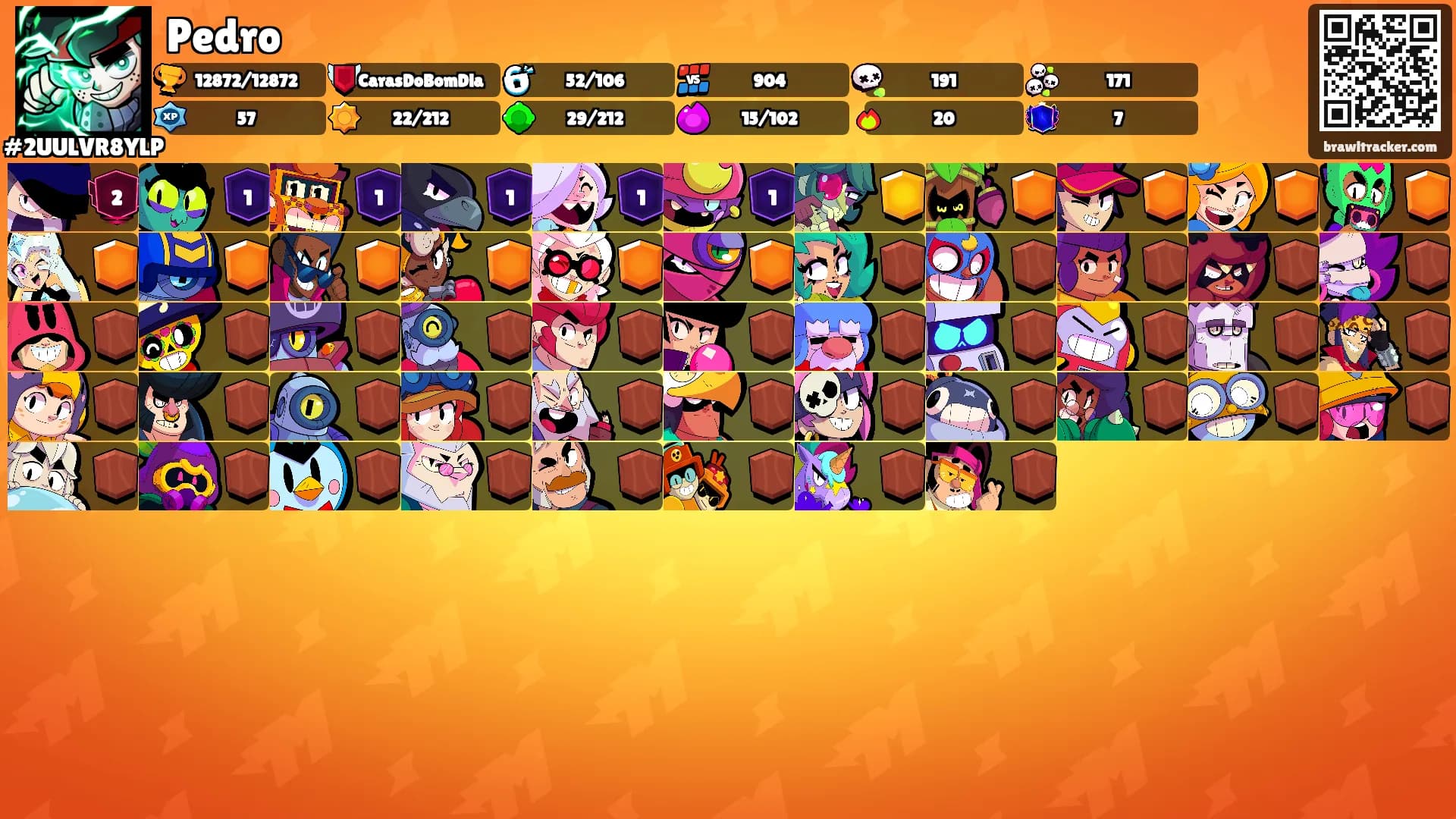 Pedro's Ranks