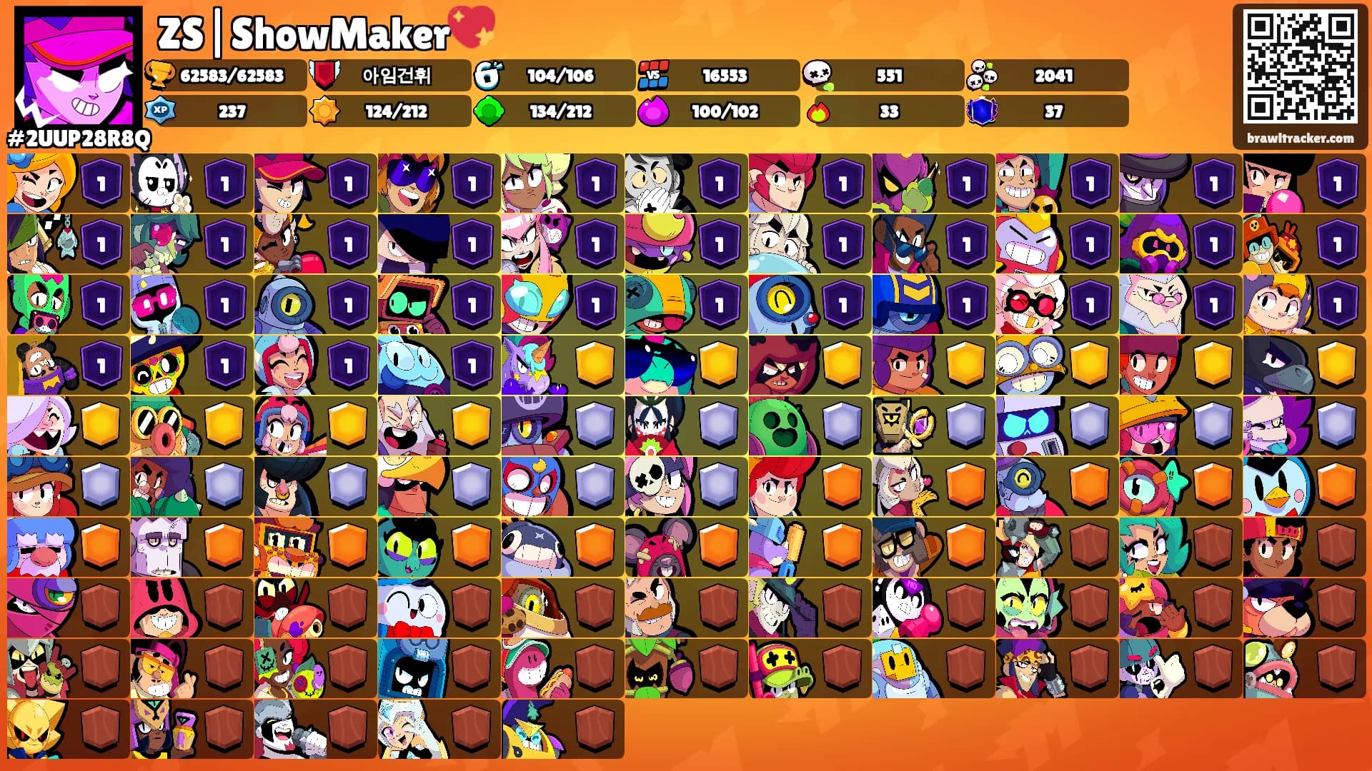 ZS|ShowMaker💖's Ranks