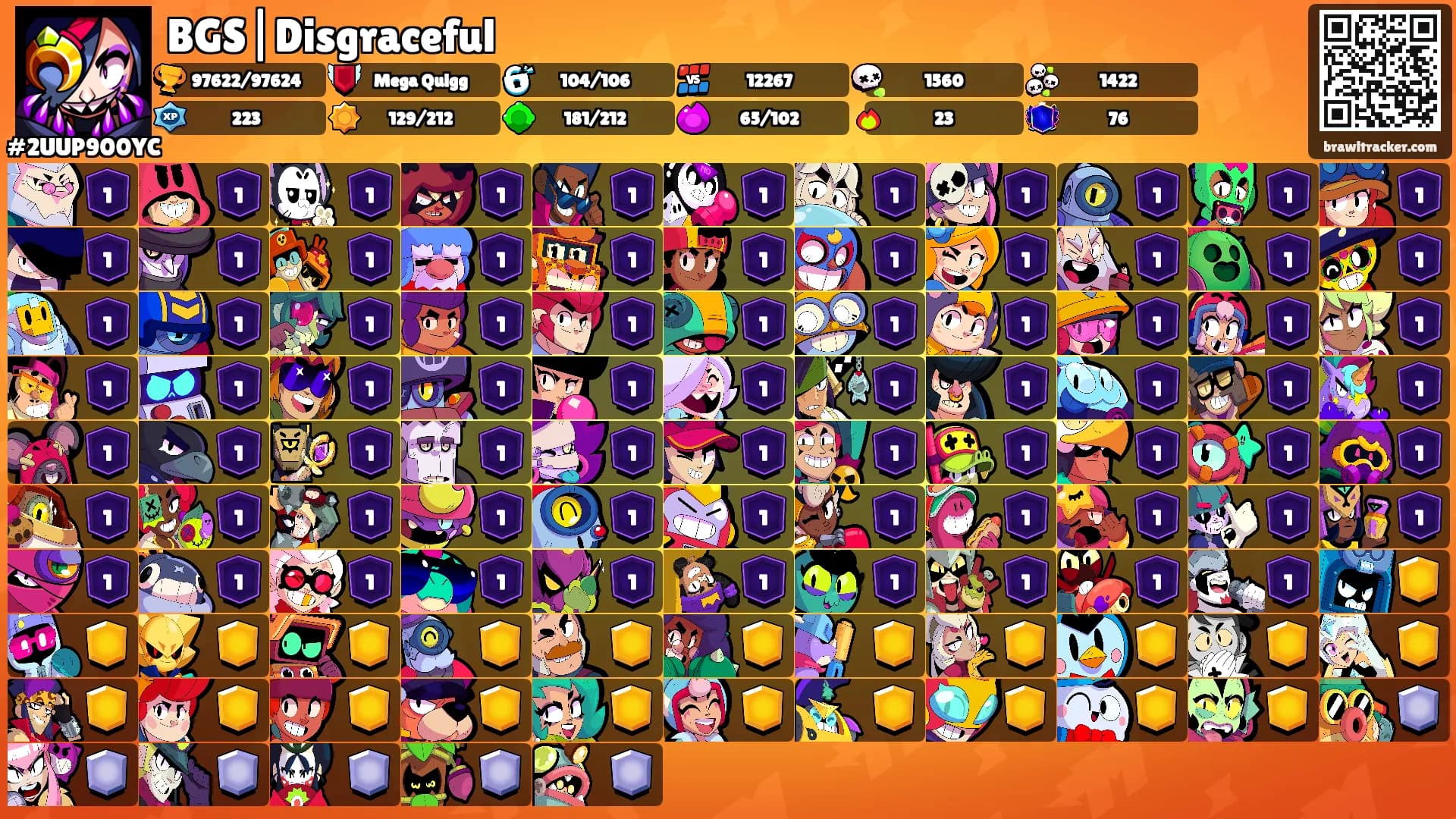 BGS|Disgraceful's Ranks
