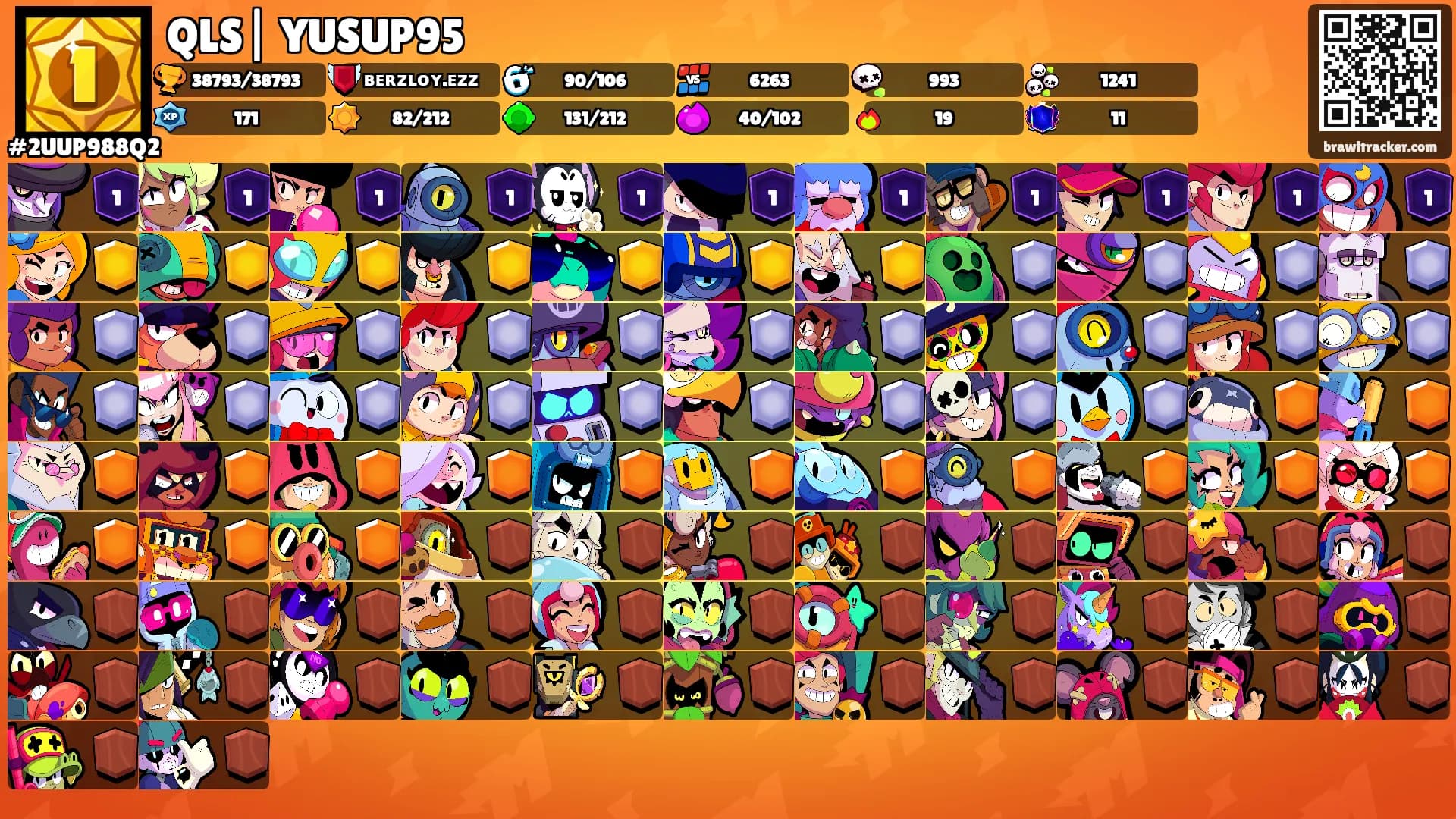 QLS| YUSUP95's Ranks