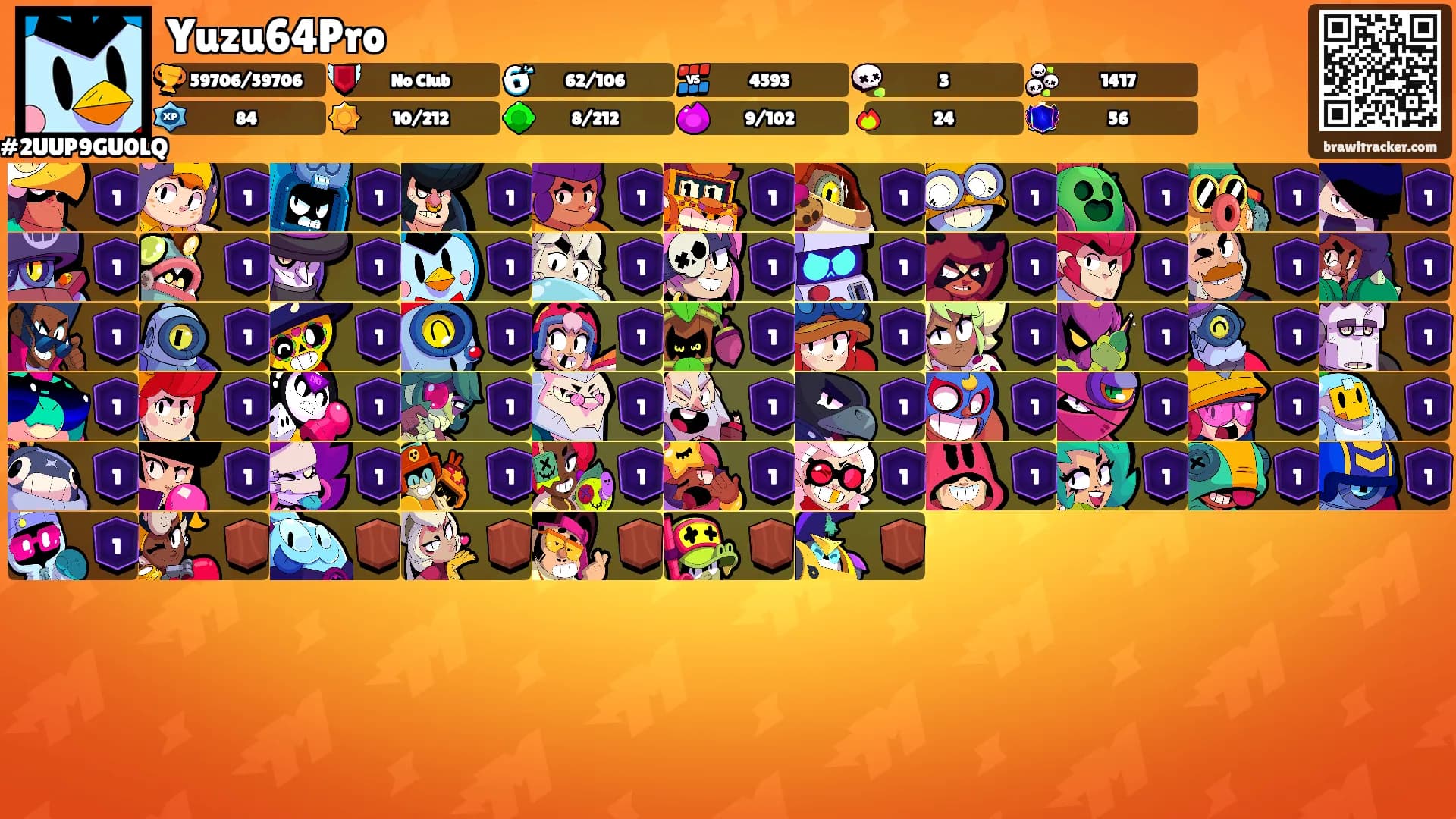 Yuzu64Pro's Ranks