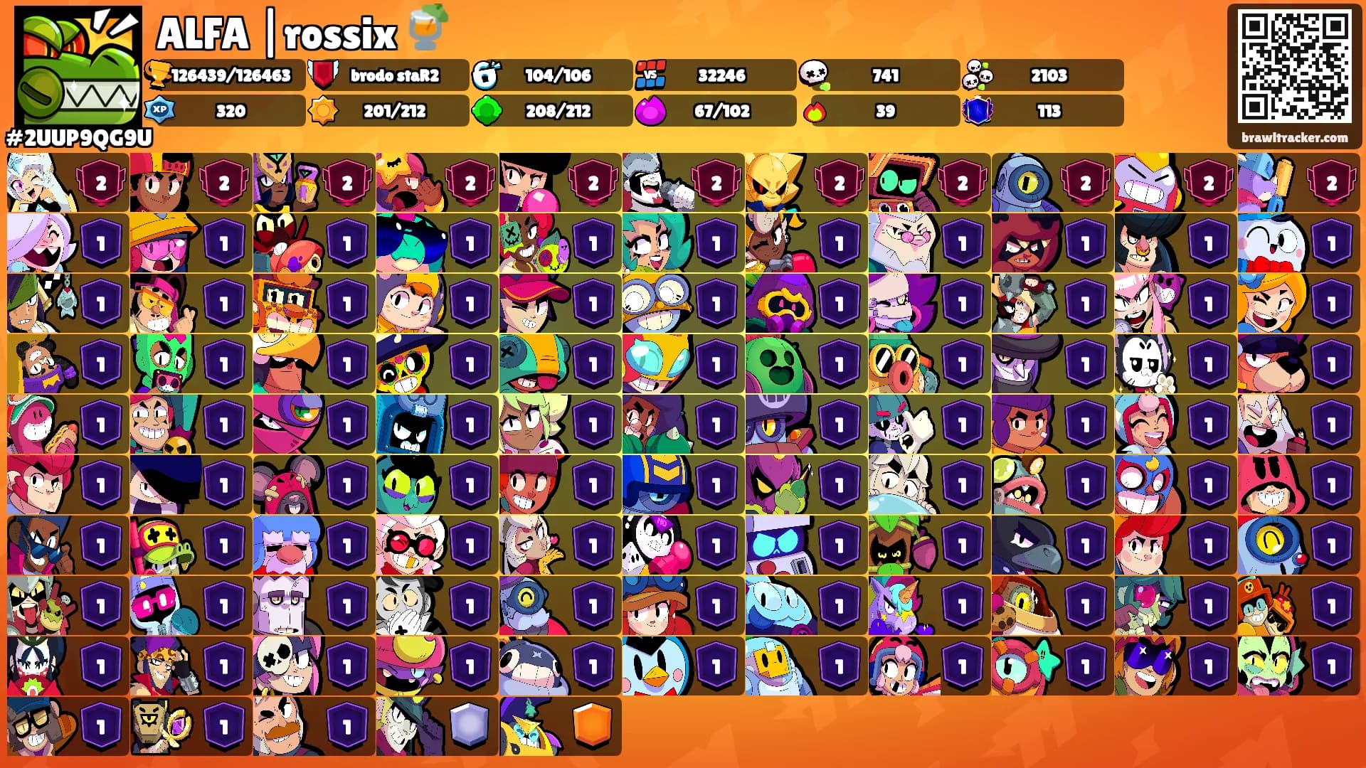 ALFA |rossix 🍹's Ranks
