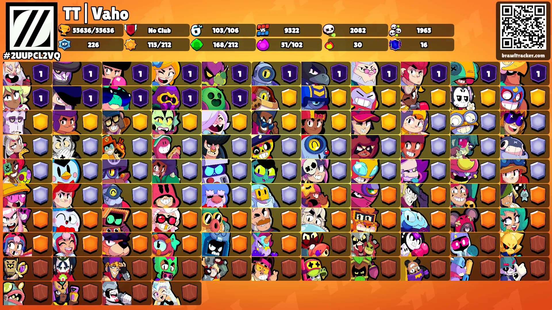 TT|Vaho's Ranks