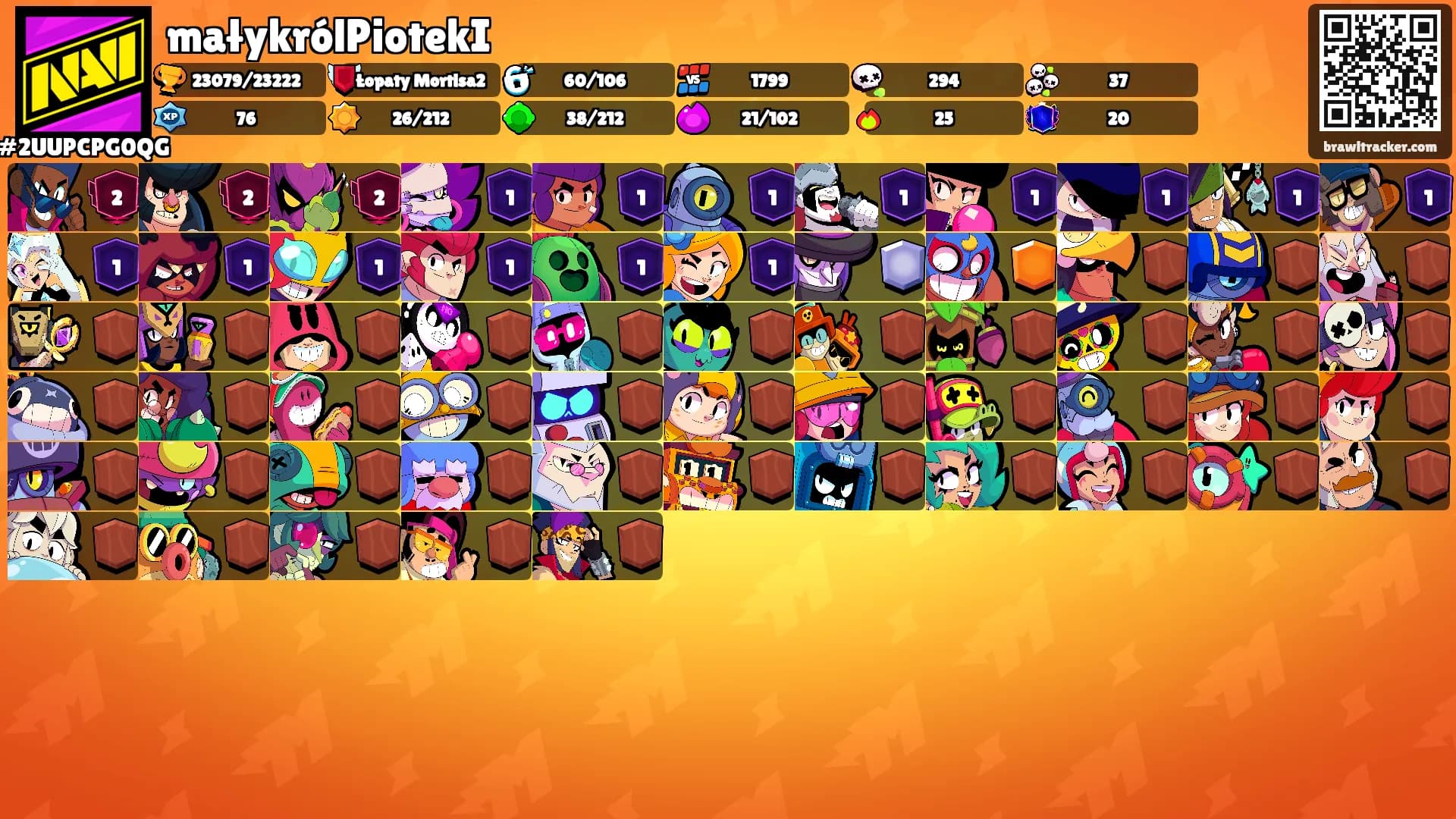 małykrólPiotekI's Ranks