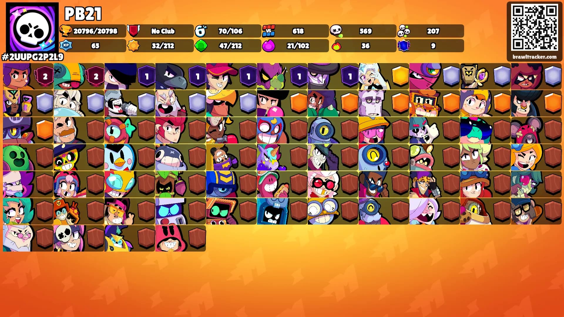 PB21's Ranks