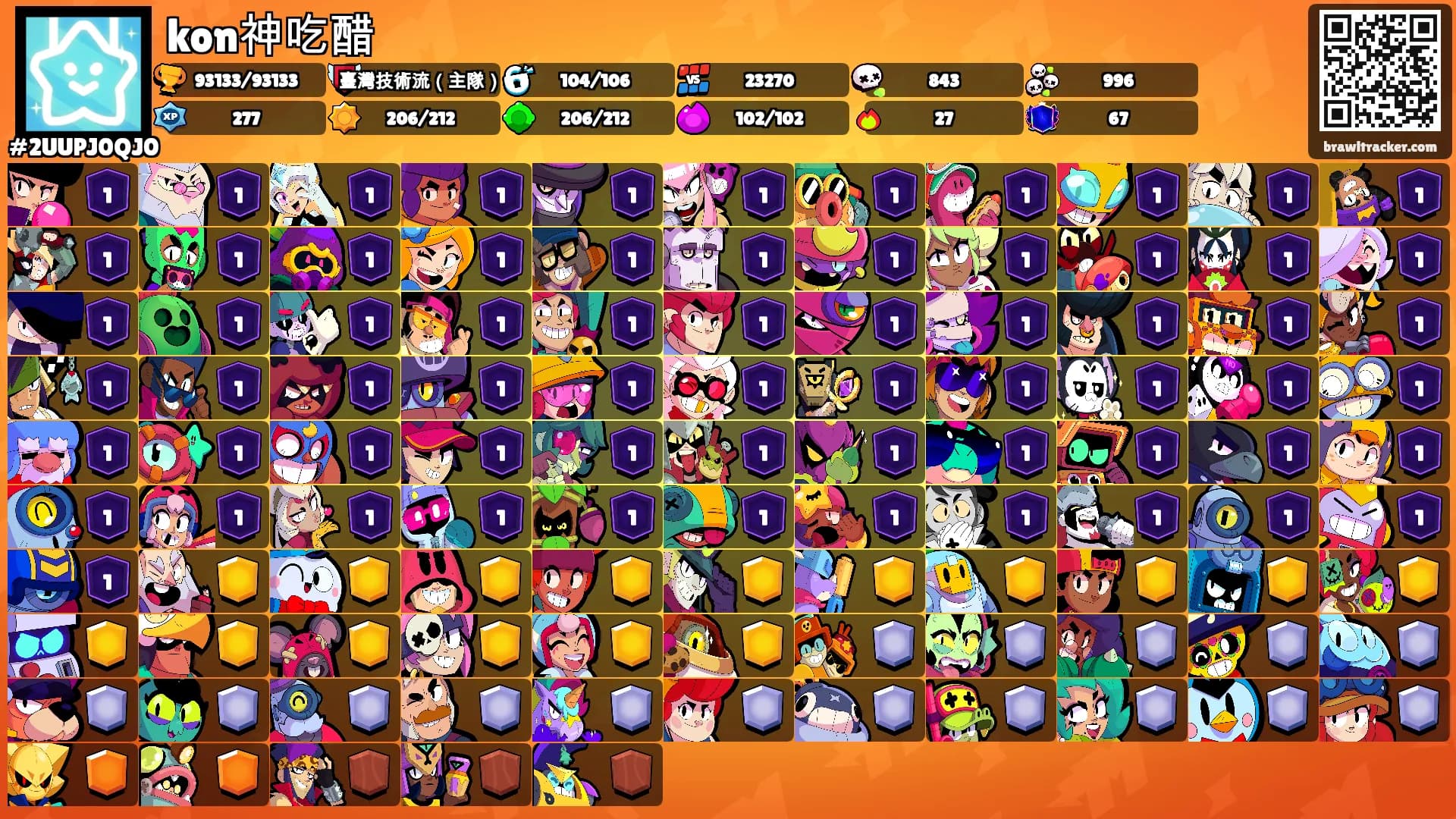 kon神吃醋's Ranks