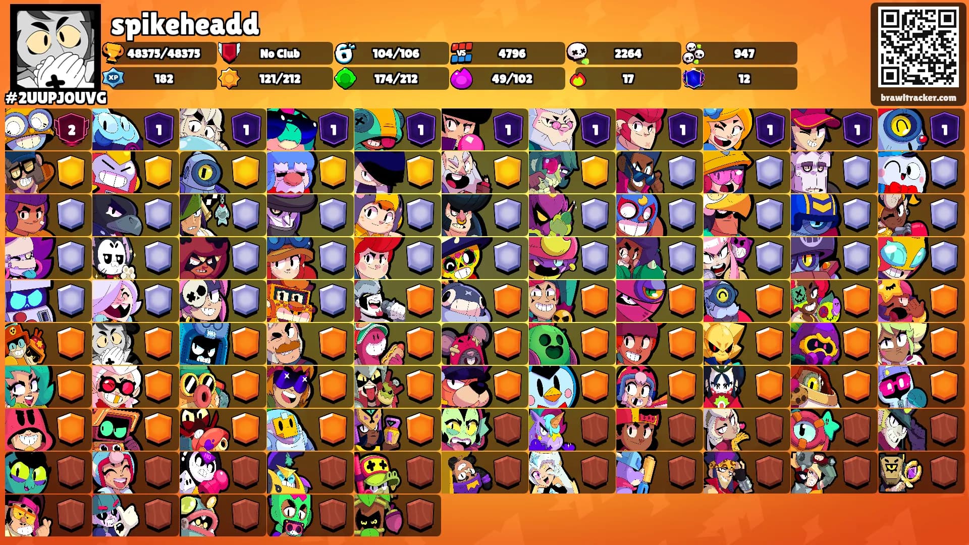 spikeheadd's Ranks