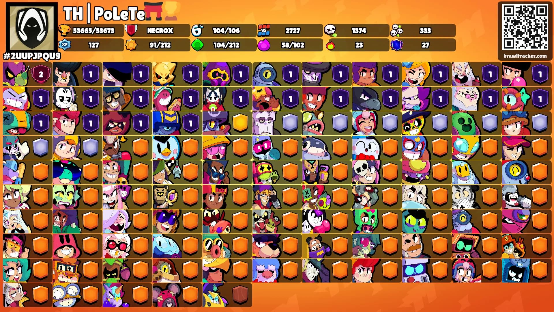 TH|PoLeTe⛩️🏆's Ranks