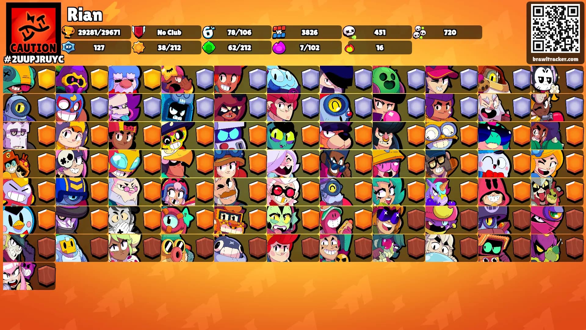 Rian⚡'s Ranks