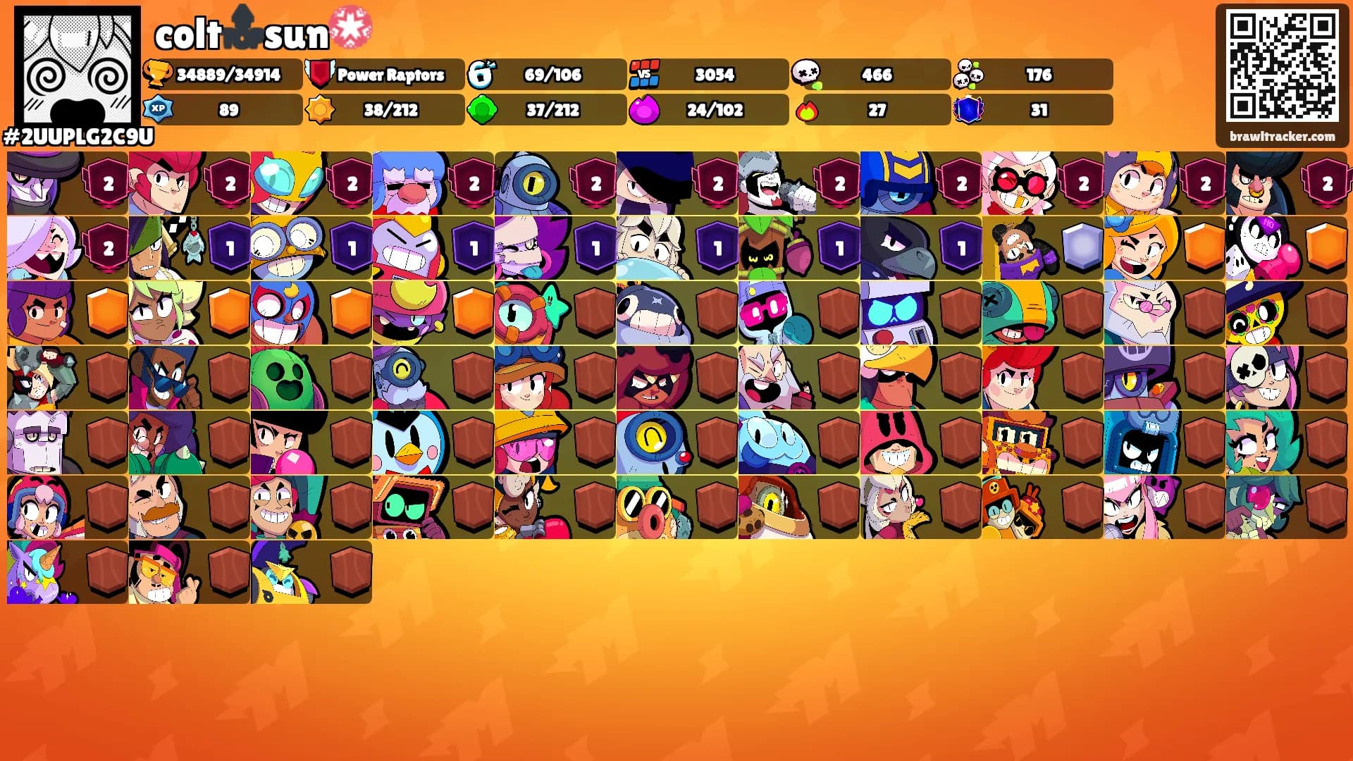colt🔝sun💮's Ranks