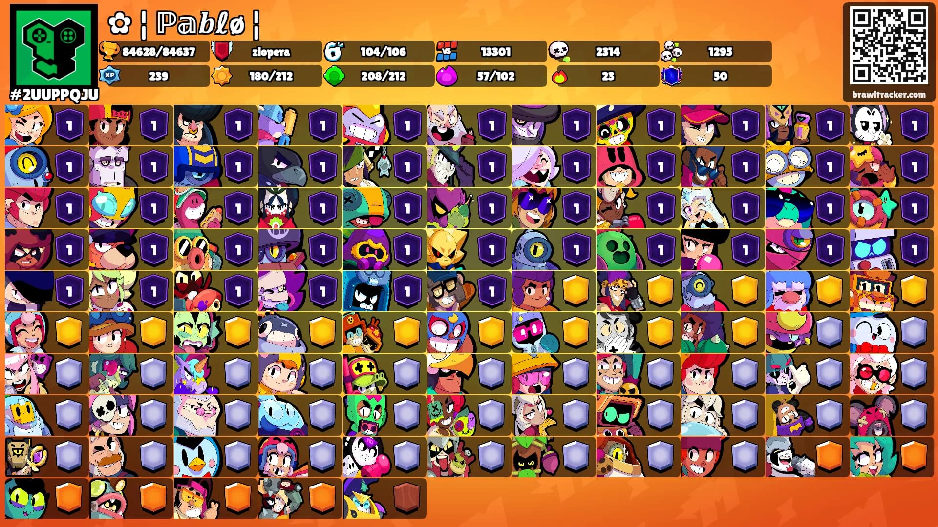 ✿ ¦ ℙ𝕒𝒃ℓø ¦'s Ranks
