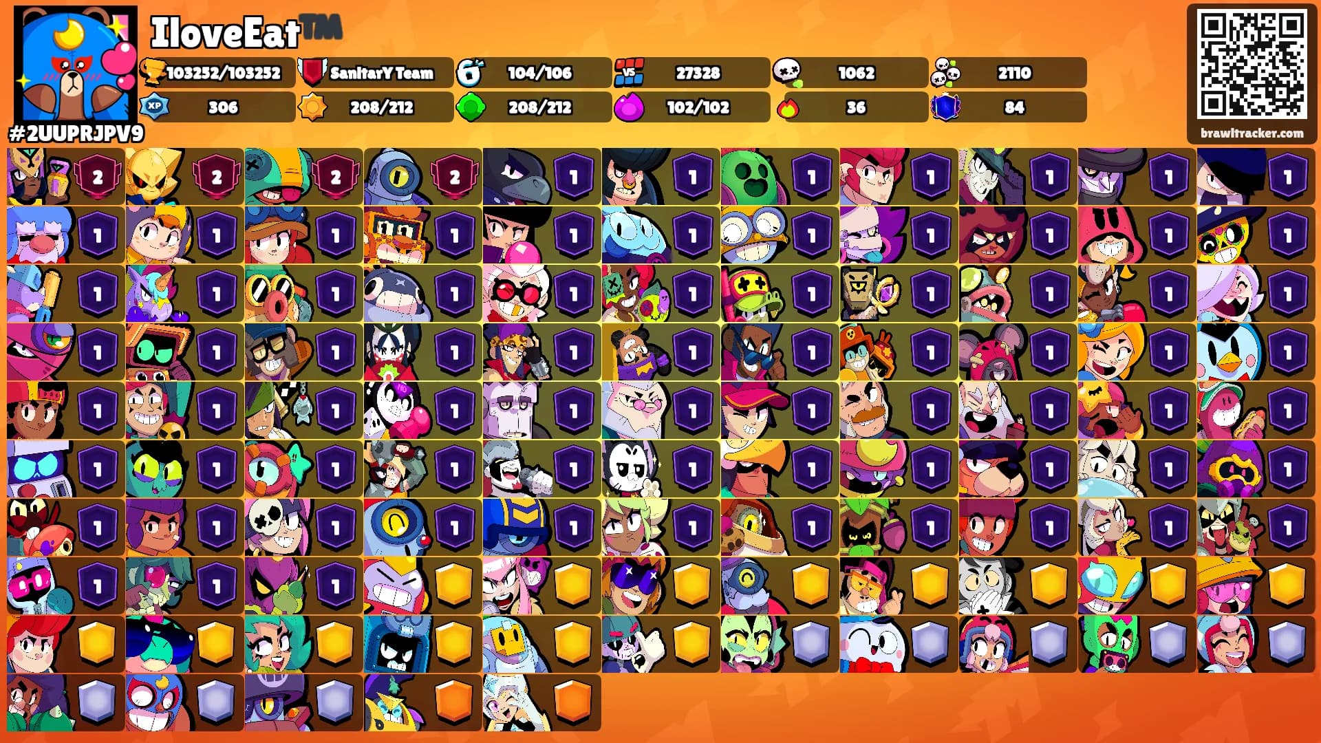 IloveEat™️'s Ranks