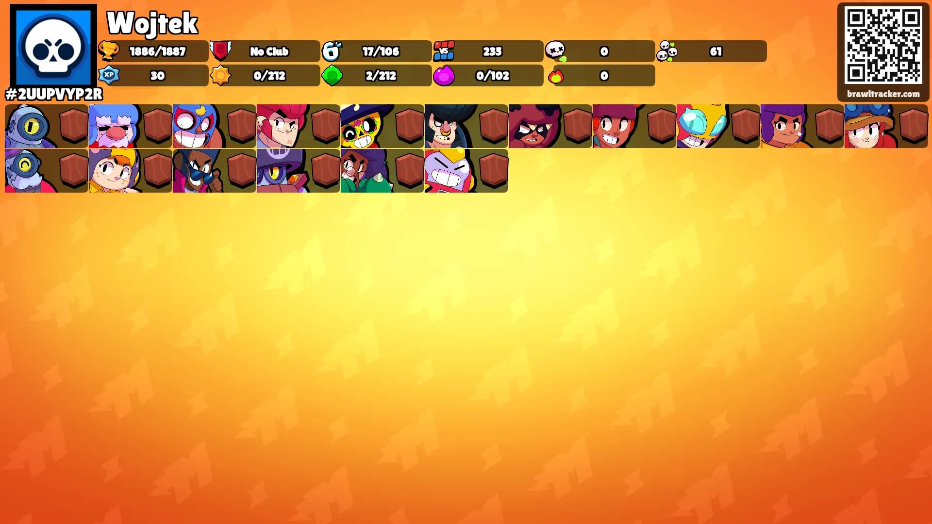 Wojtek's Ranks