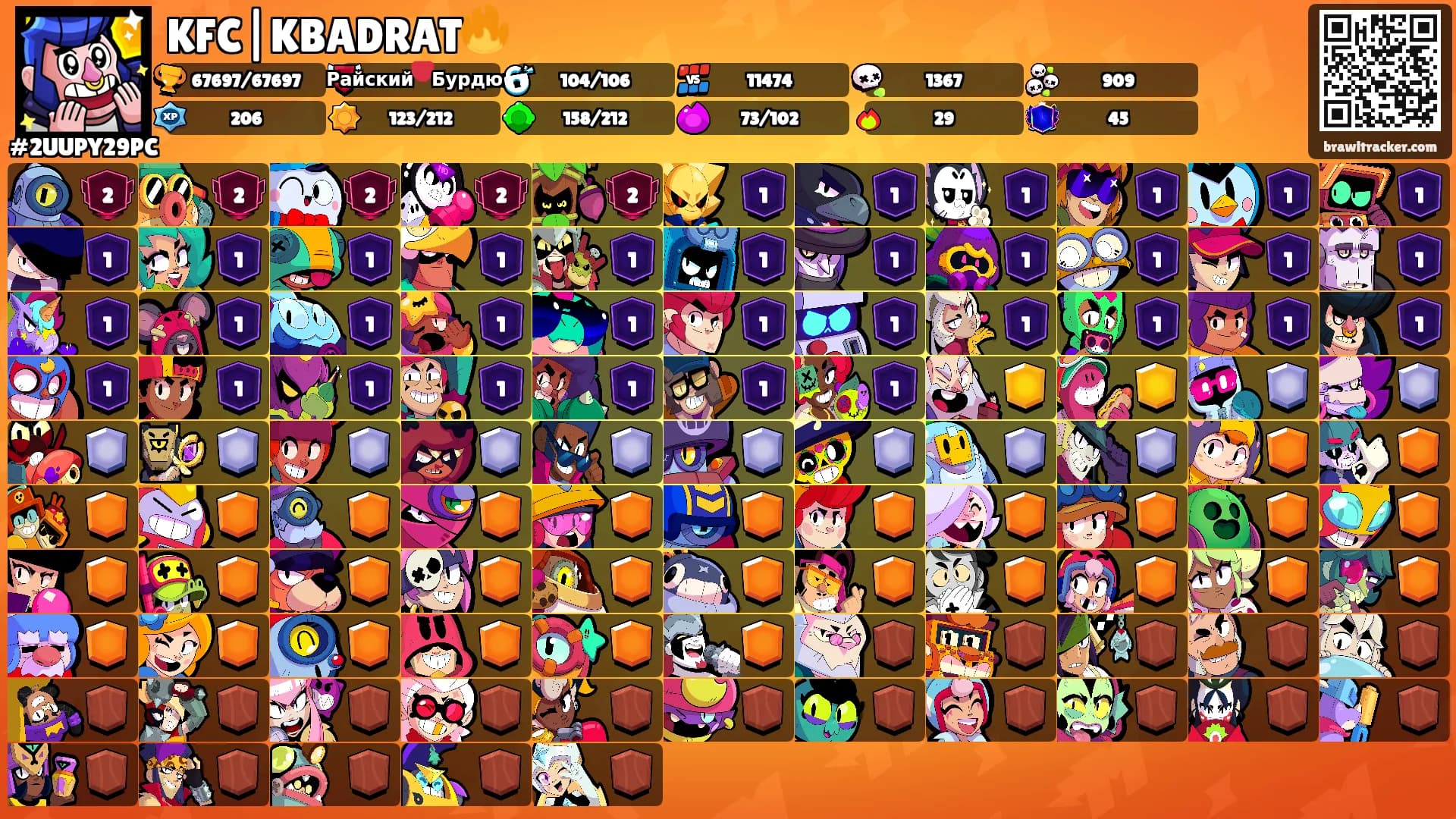 KFC|KBADRAT🔥's Ranks