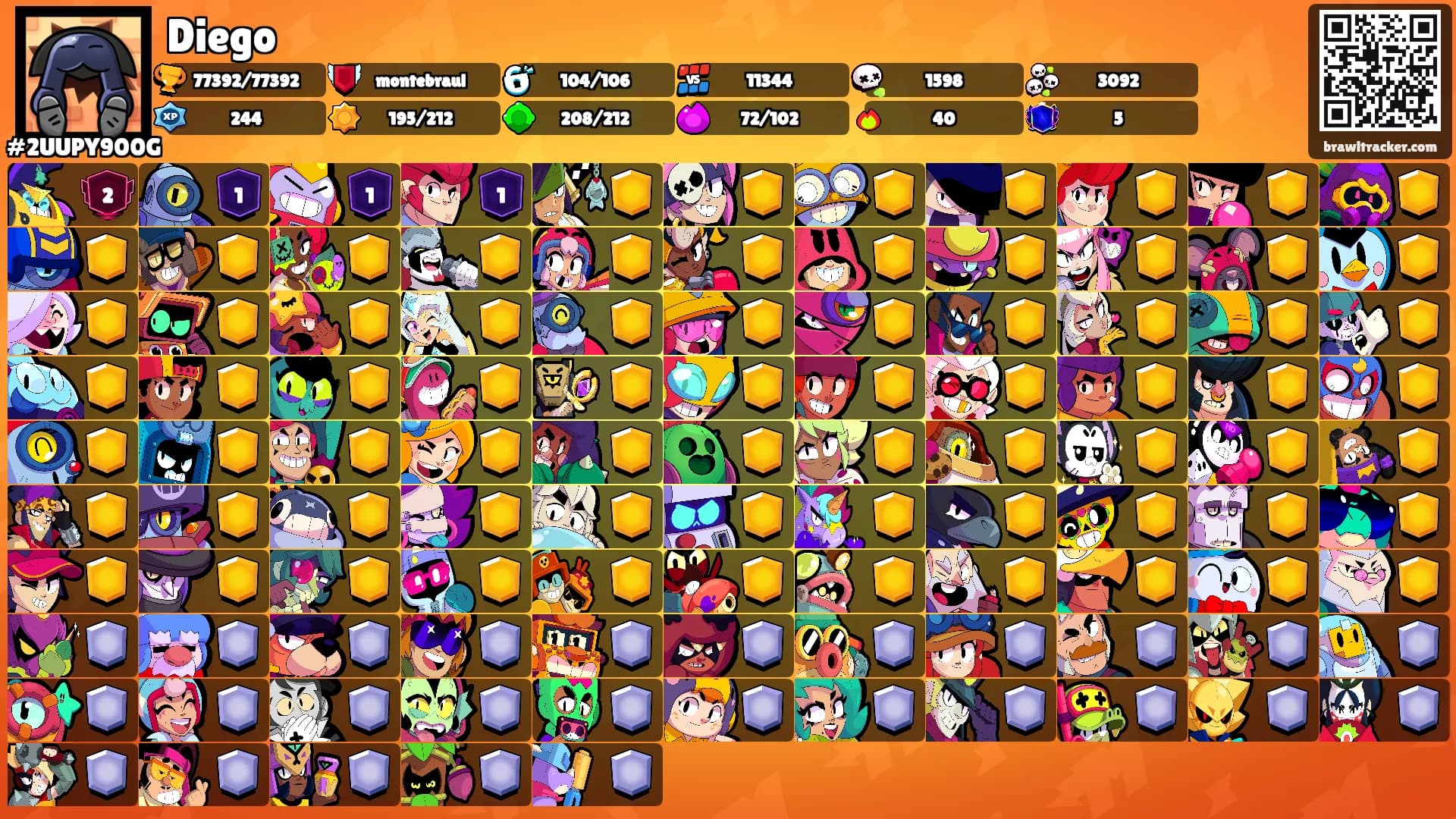 Diego's Ranks