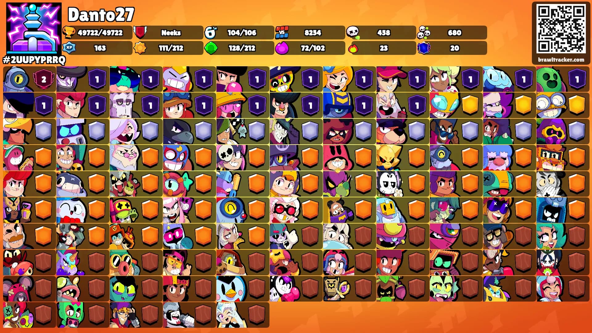 Danto27's Ranks