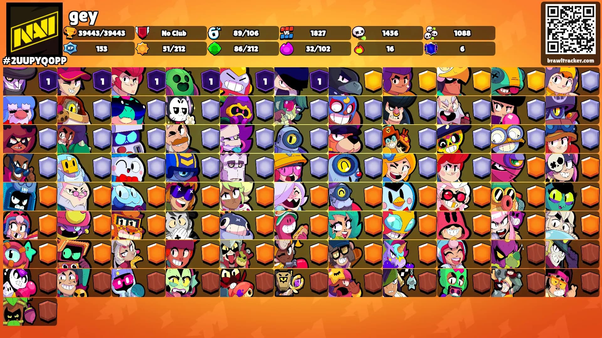 gey's Ranks