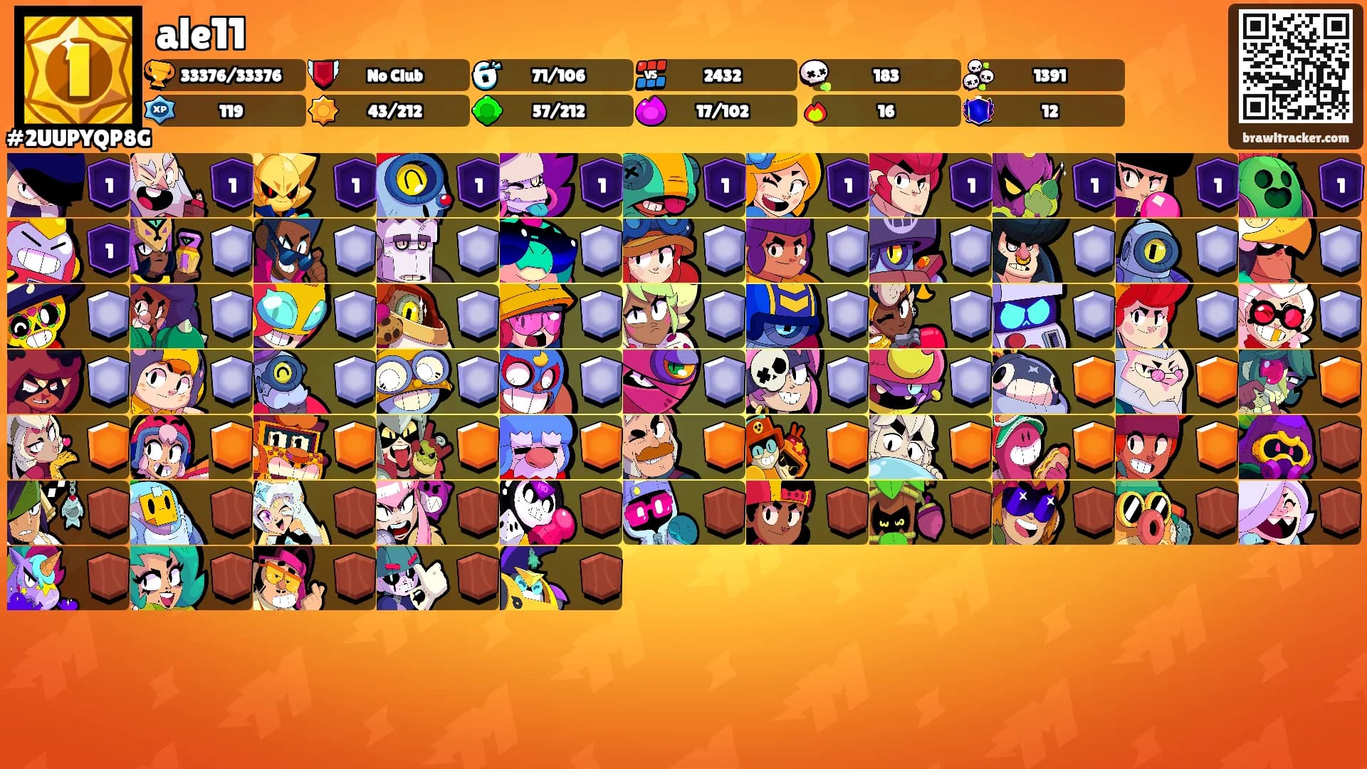 ale11's Ranks