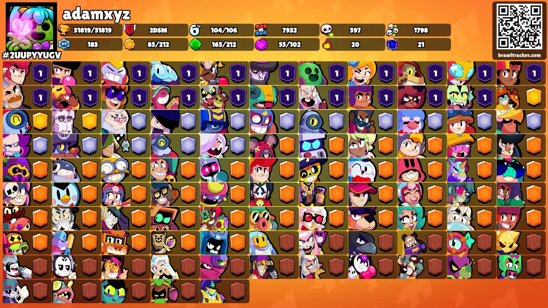 adamxyz's Ranks