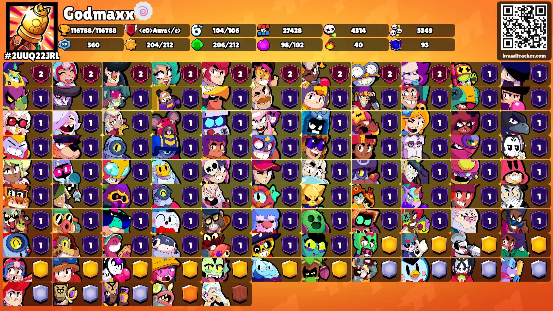 Godmaxx🍥's Ranks