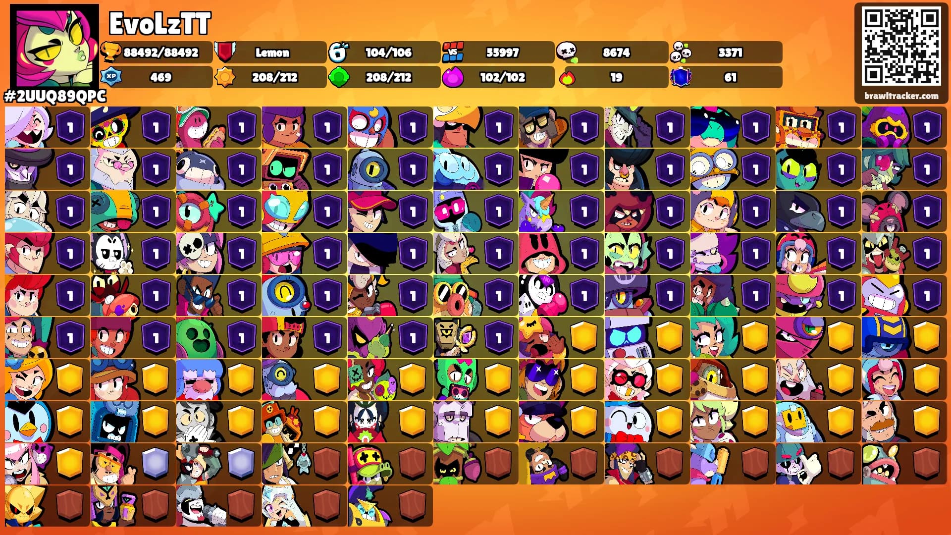 EvoLzTT's Ranks