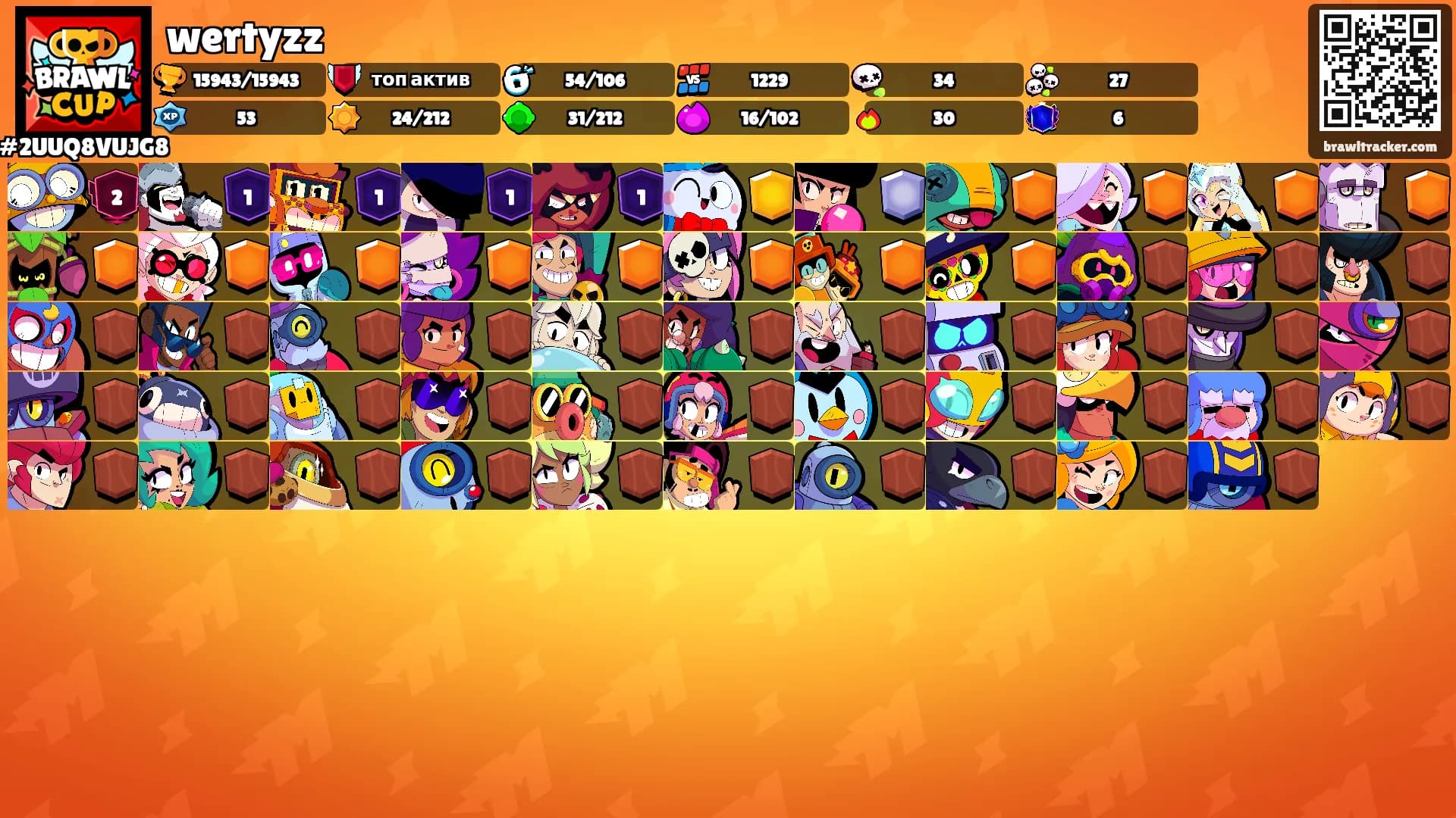 wertyzz's Ranks