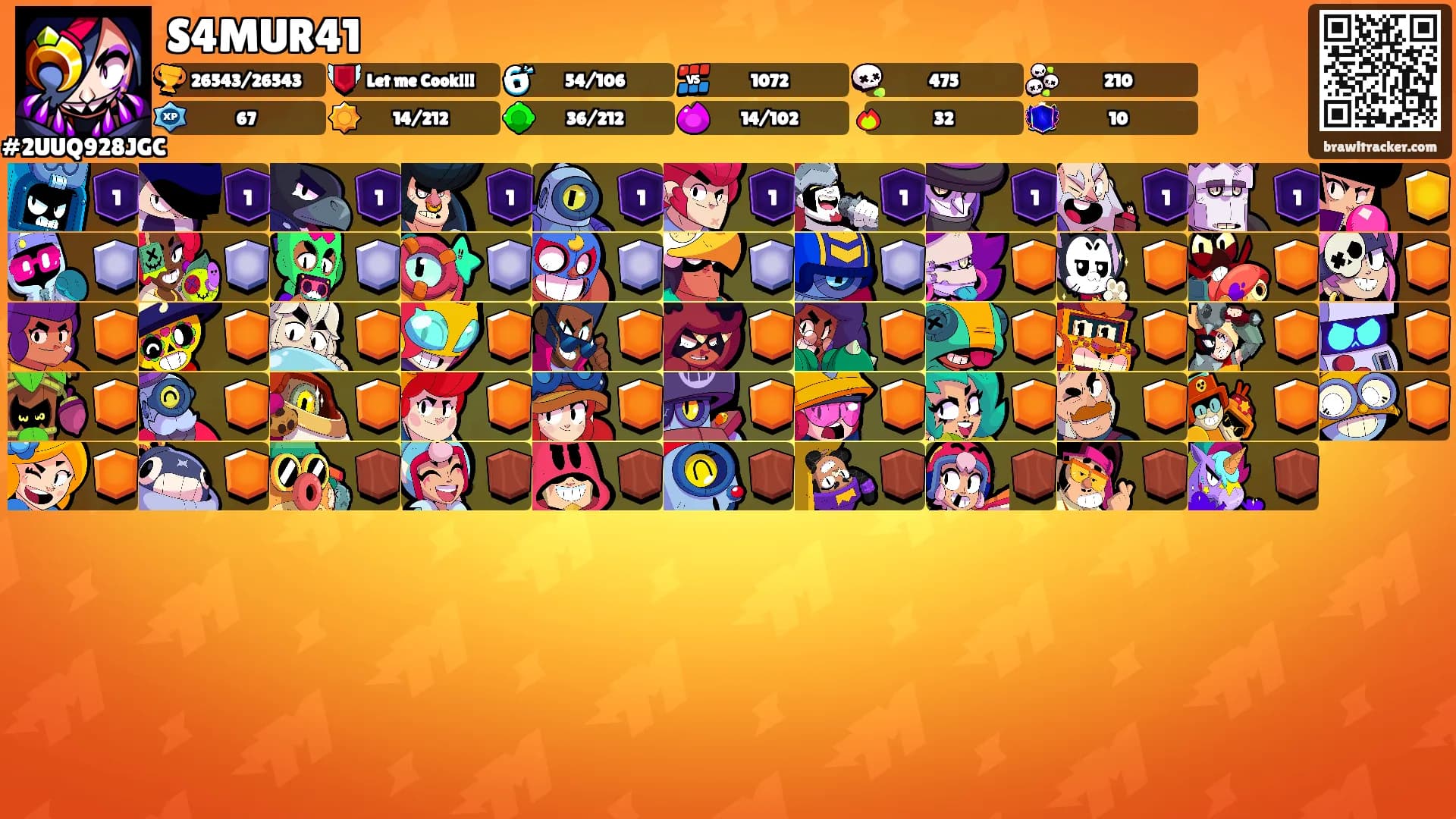 S4MUR41's Ranks