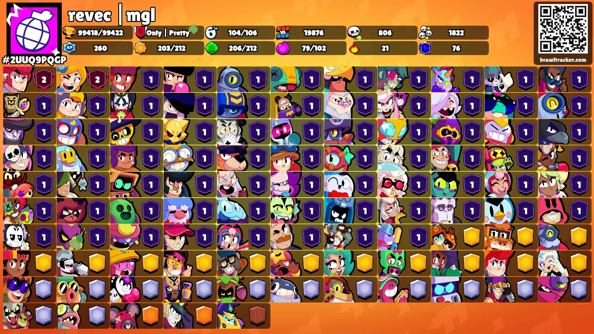 revec |mgl's Ranks