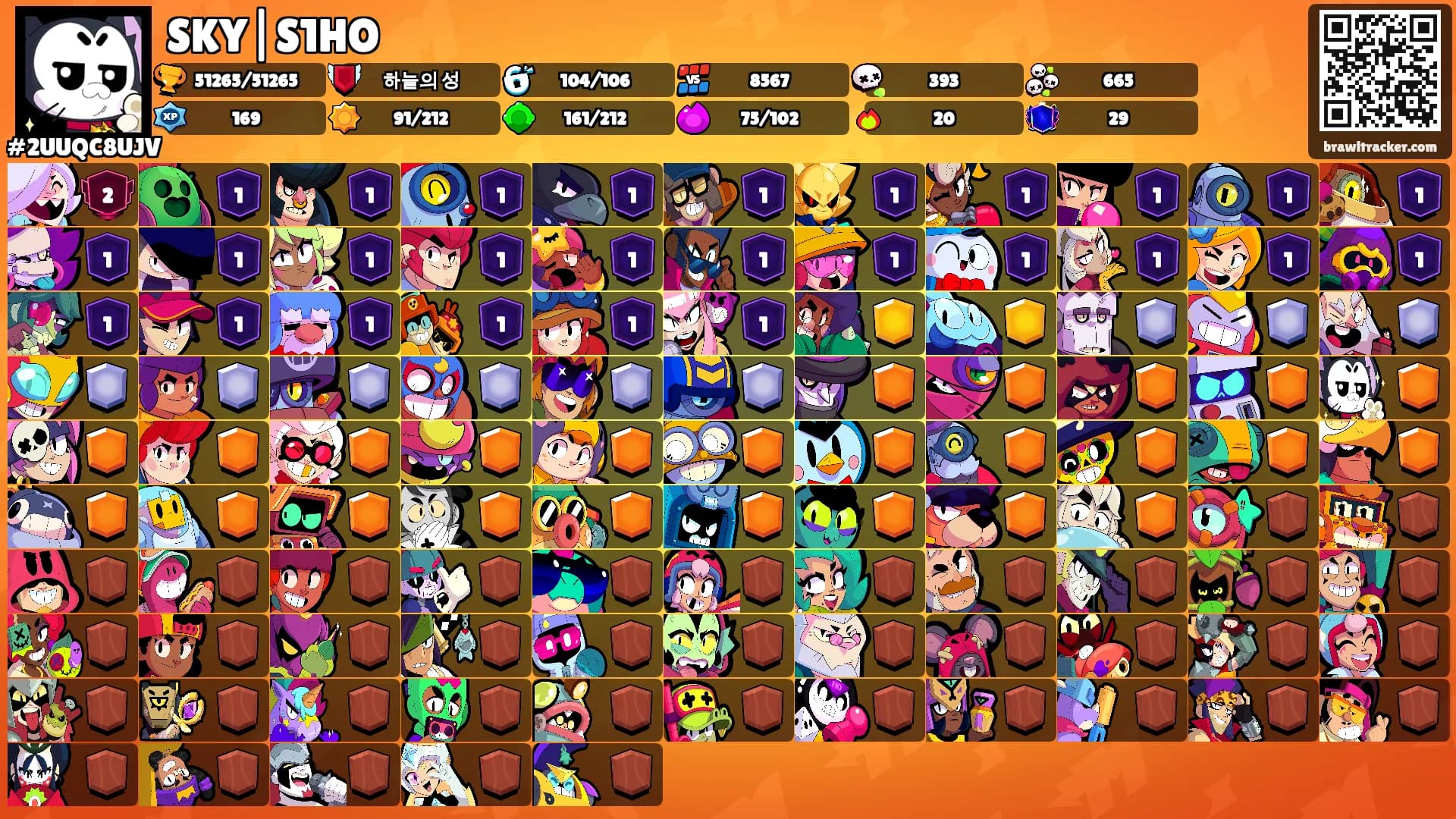 SKY|S1HO's Ranks