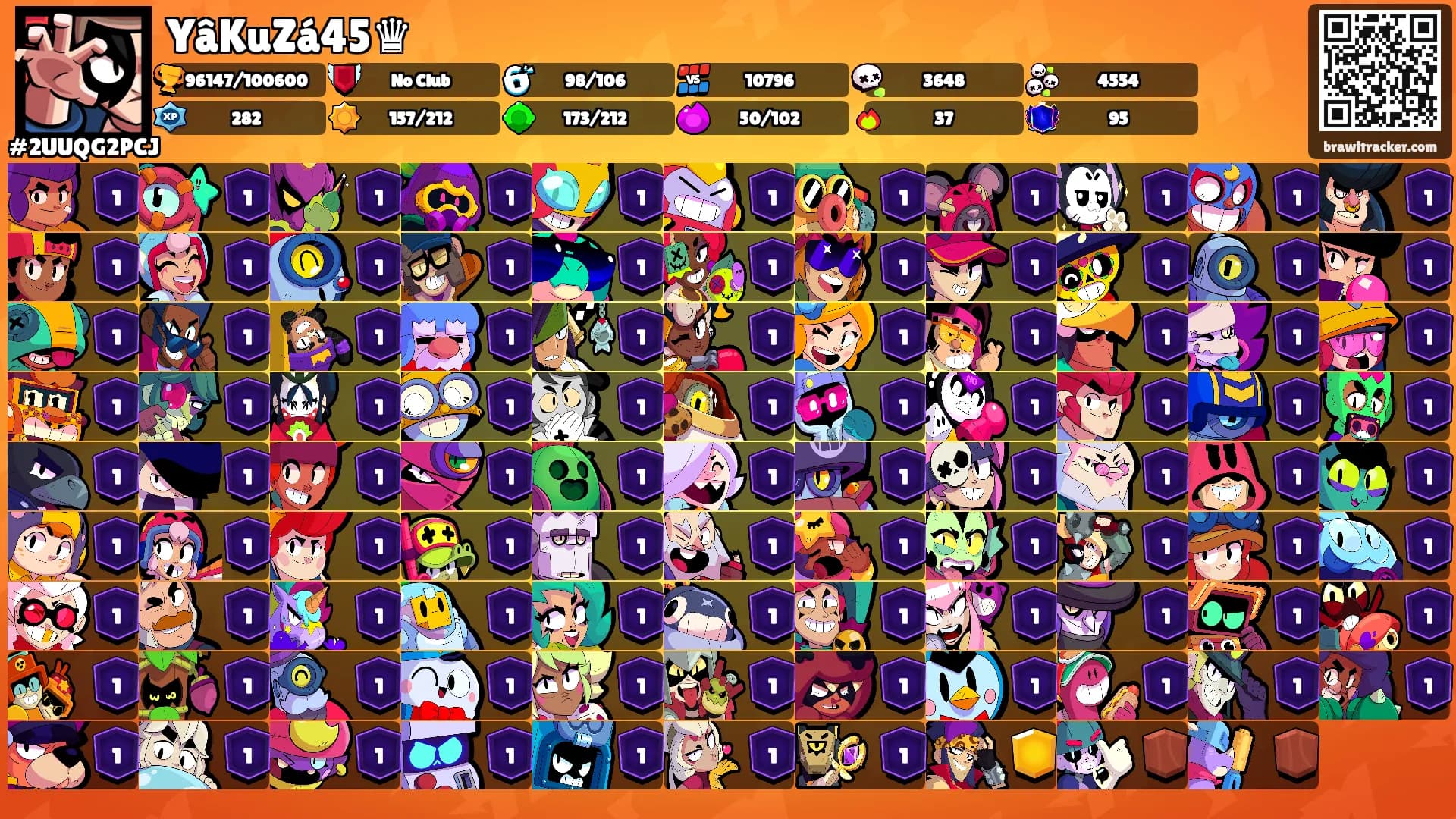 YâKuZá45♛'s Ranks
