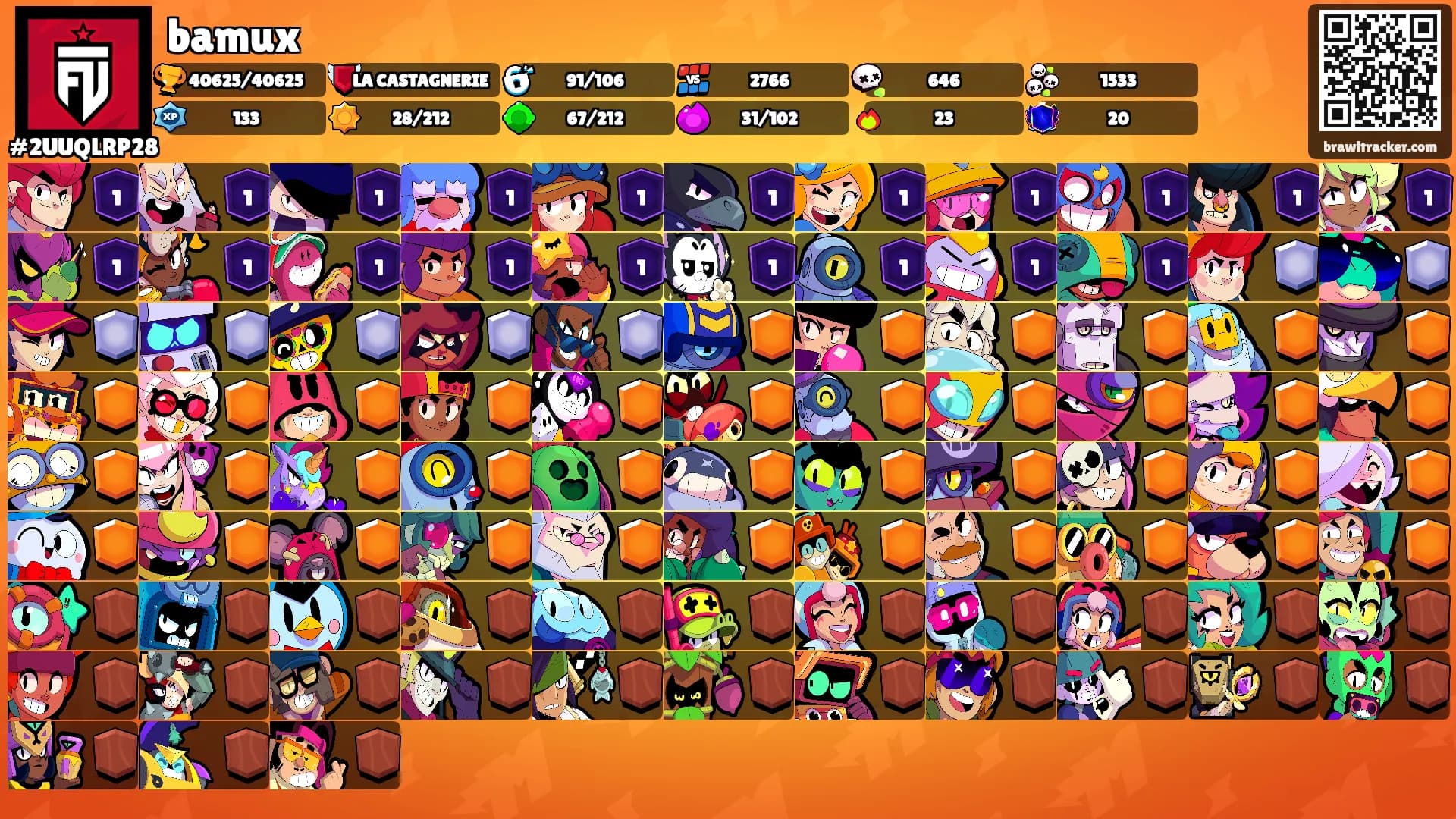 bamux's Ranks