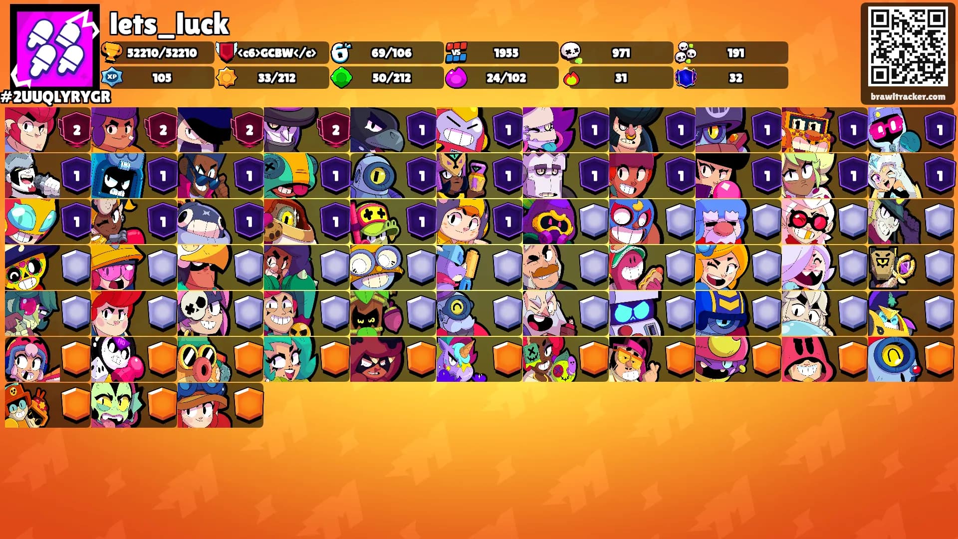 lets_luck's Ranks