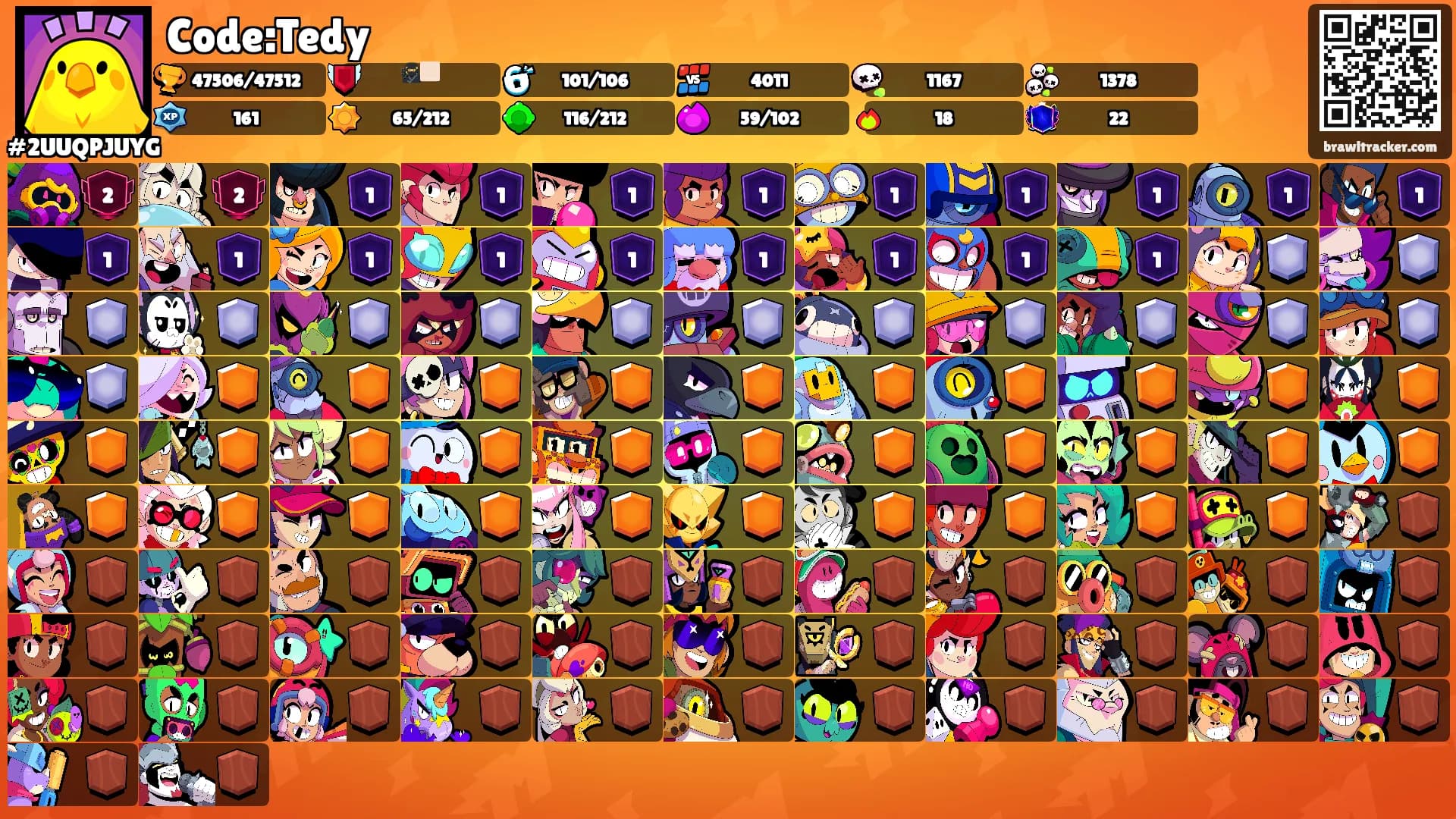 Code:Tedy's Ranks