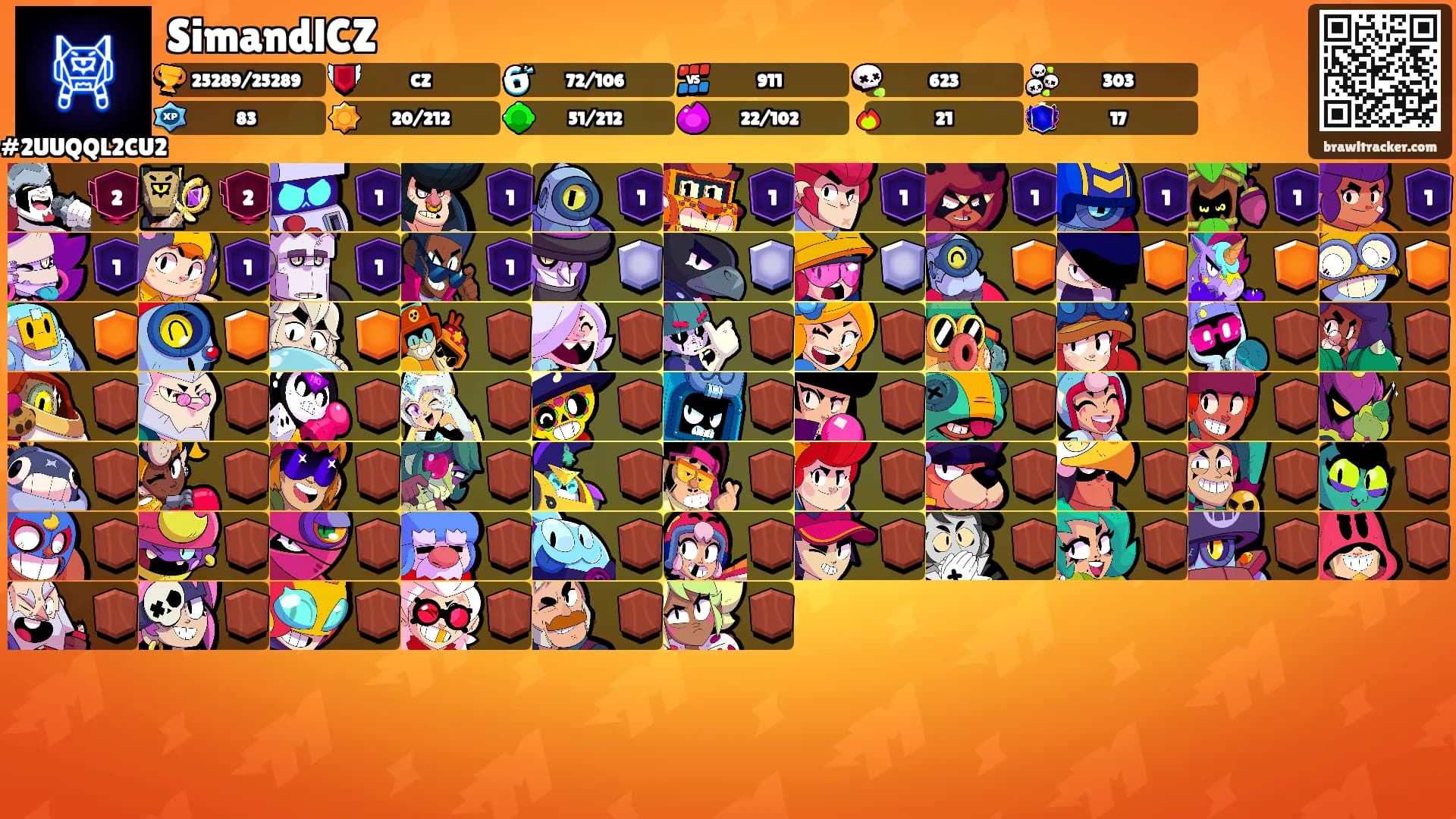 SimandlCZ's Ranks