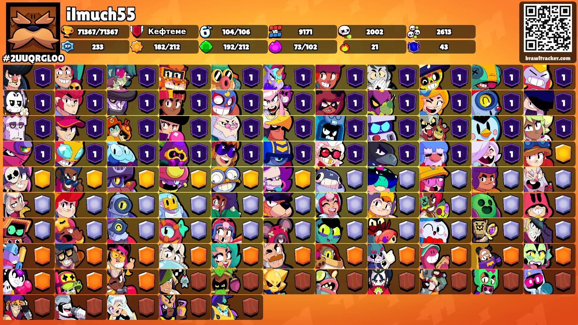 ilmuch55's Ranks