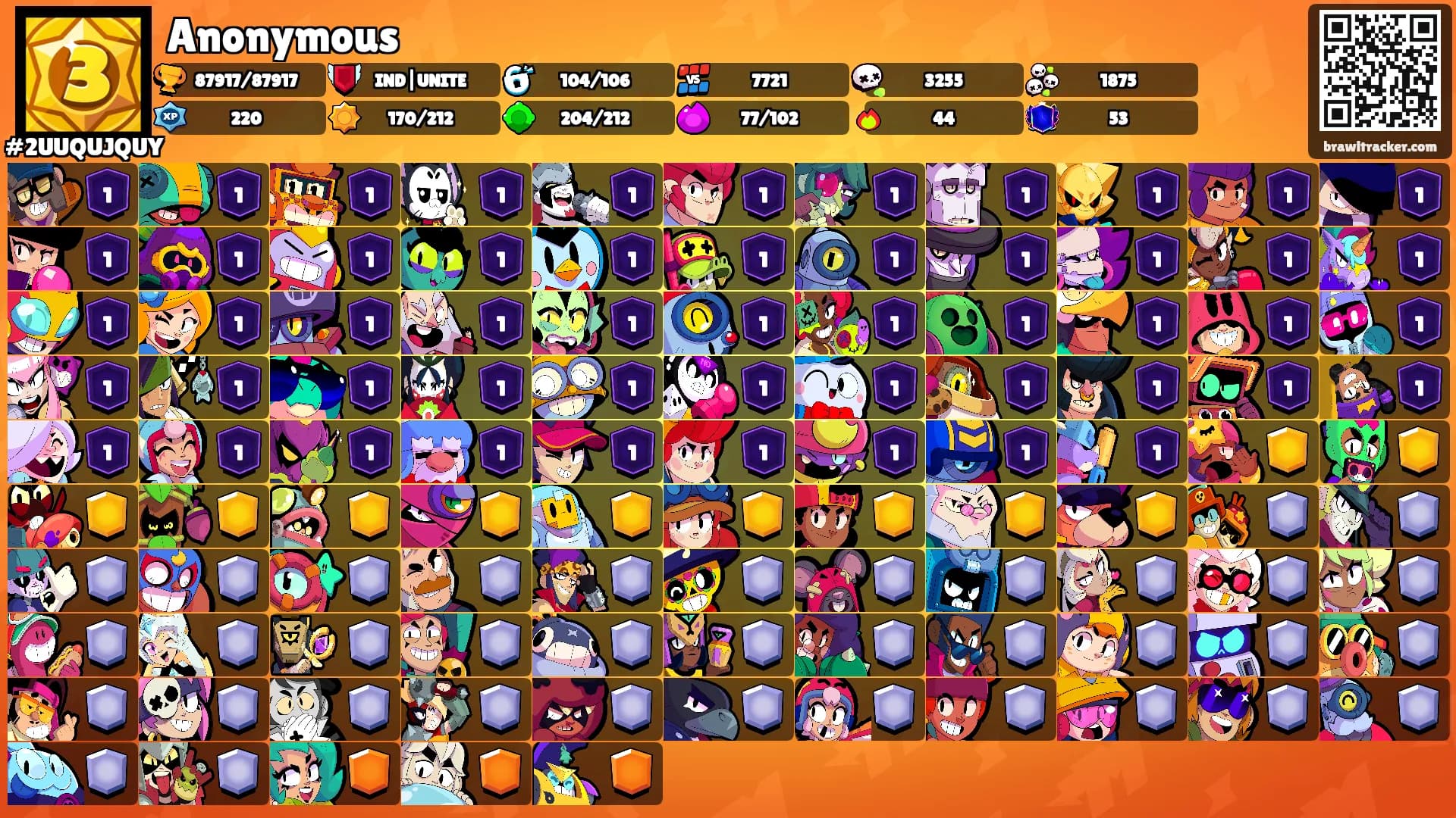 Anonymous's Ranks