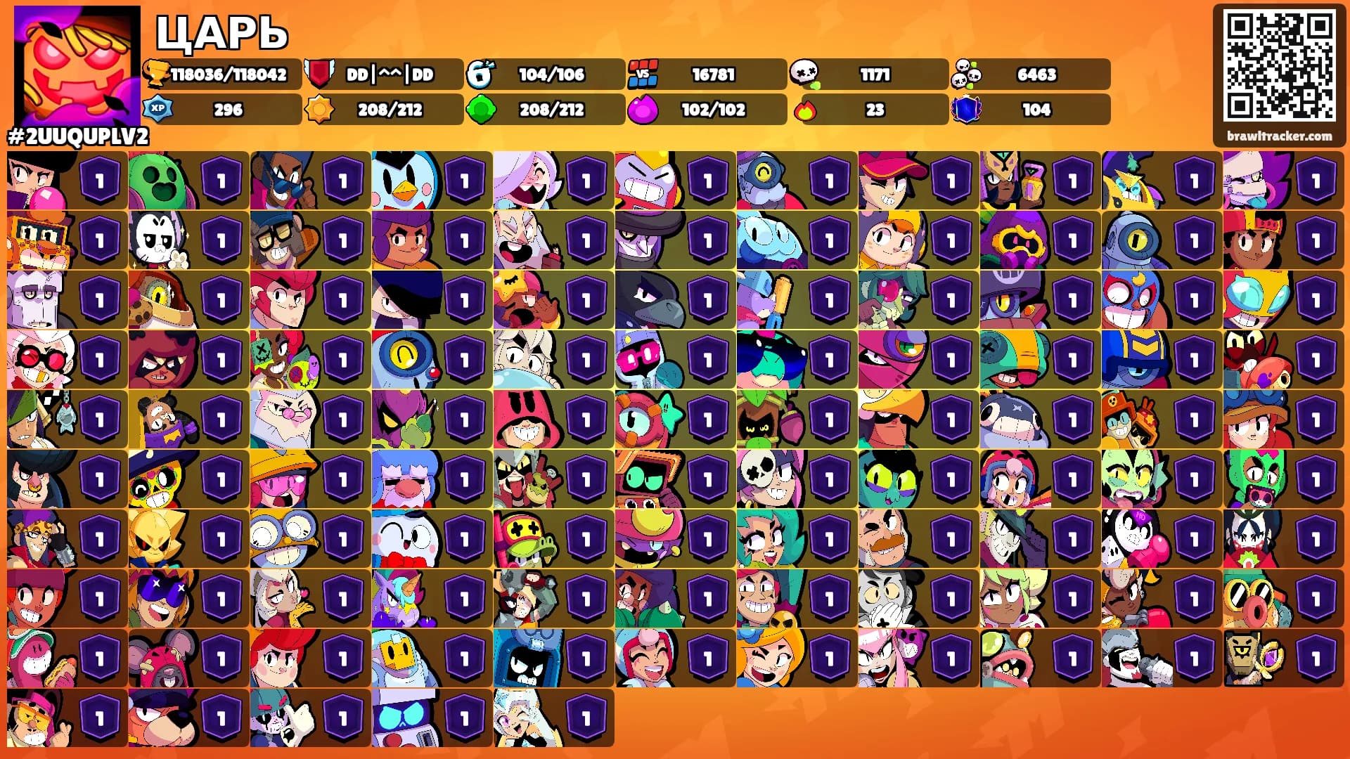 ЦАРЬ's Ranks