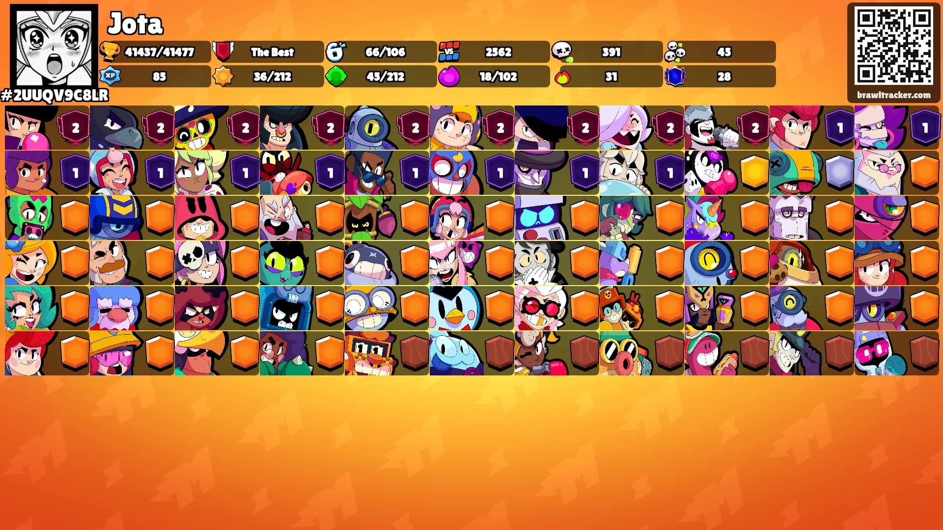 Jota's Ranks