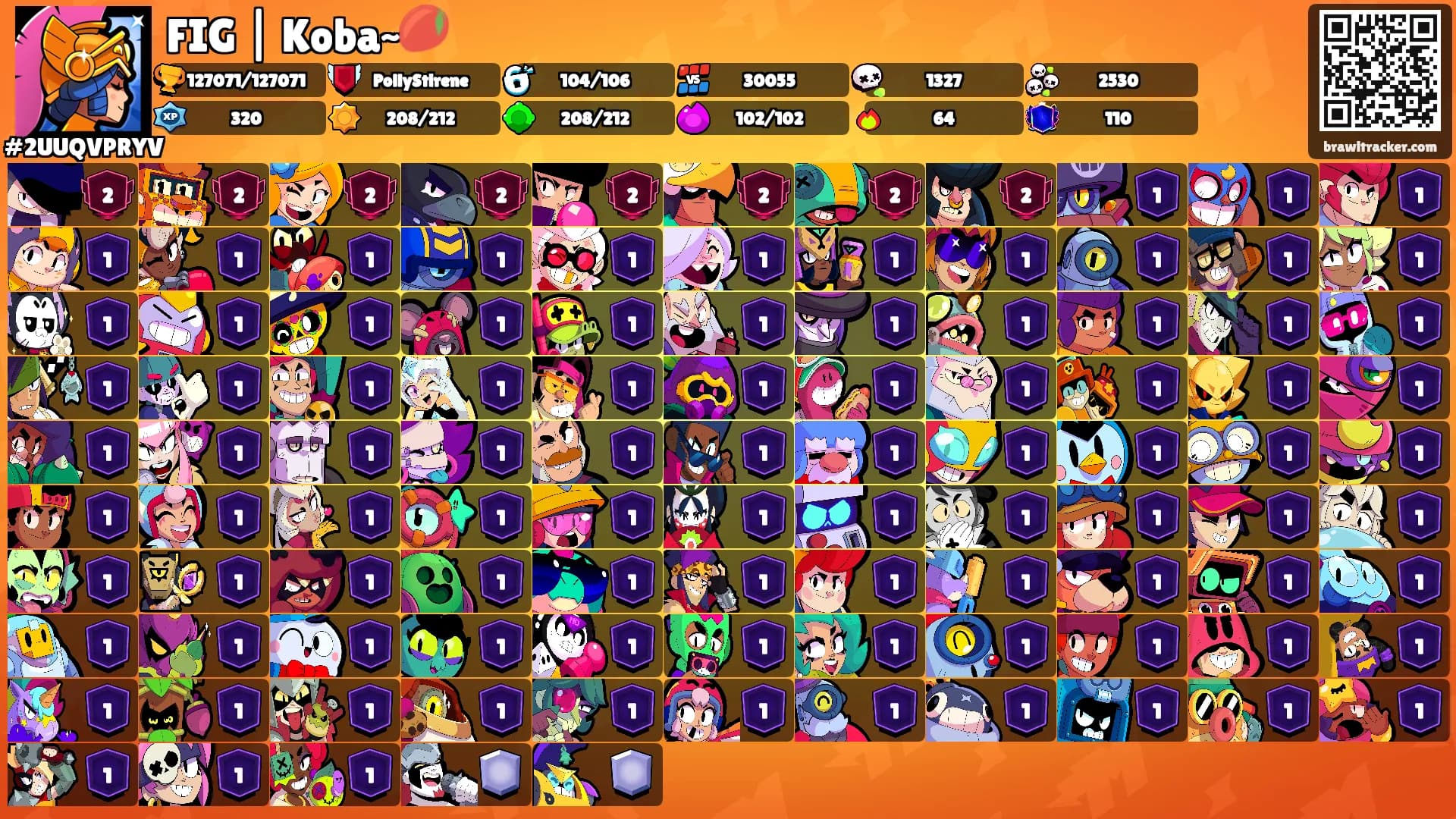 FIG | Koba~🥭's Ranks