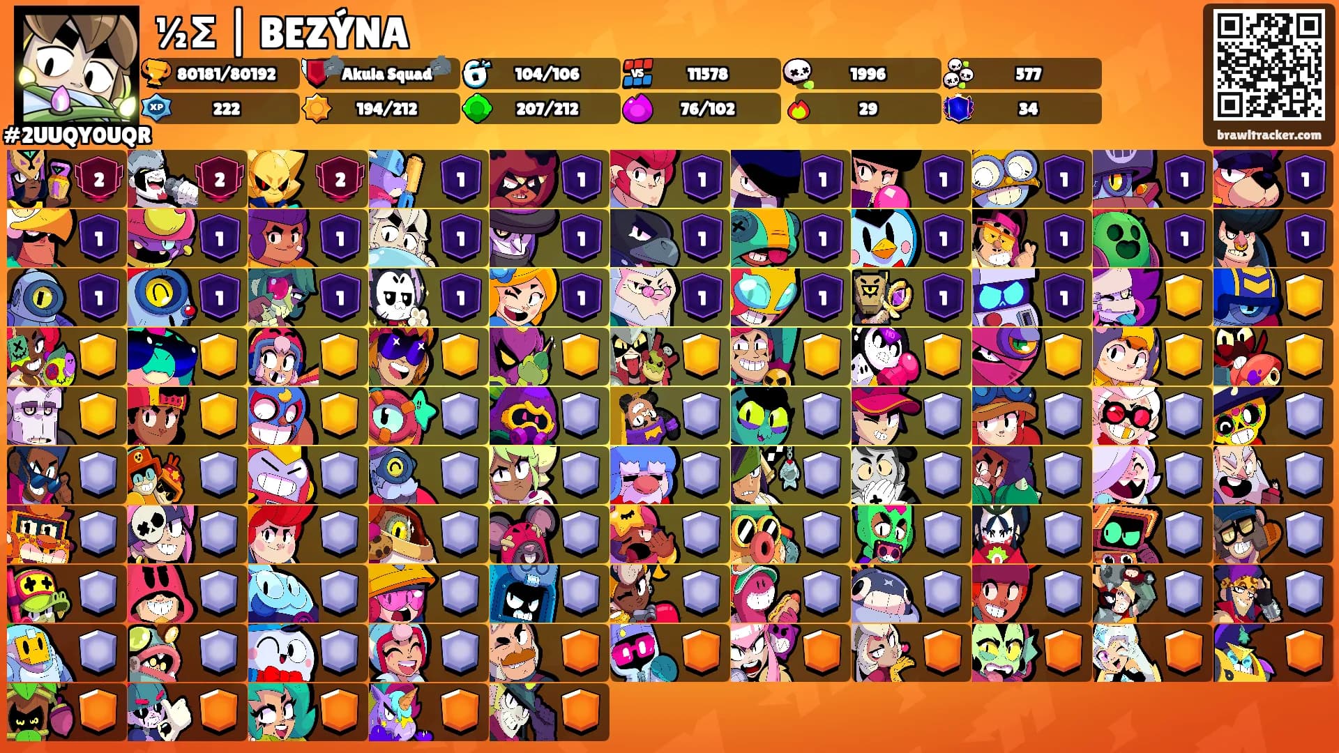 ½Σ | BEZÝNA's Ranks