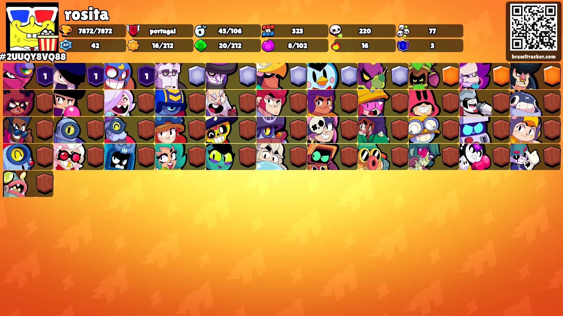 rosita's Ranks