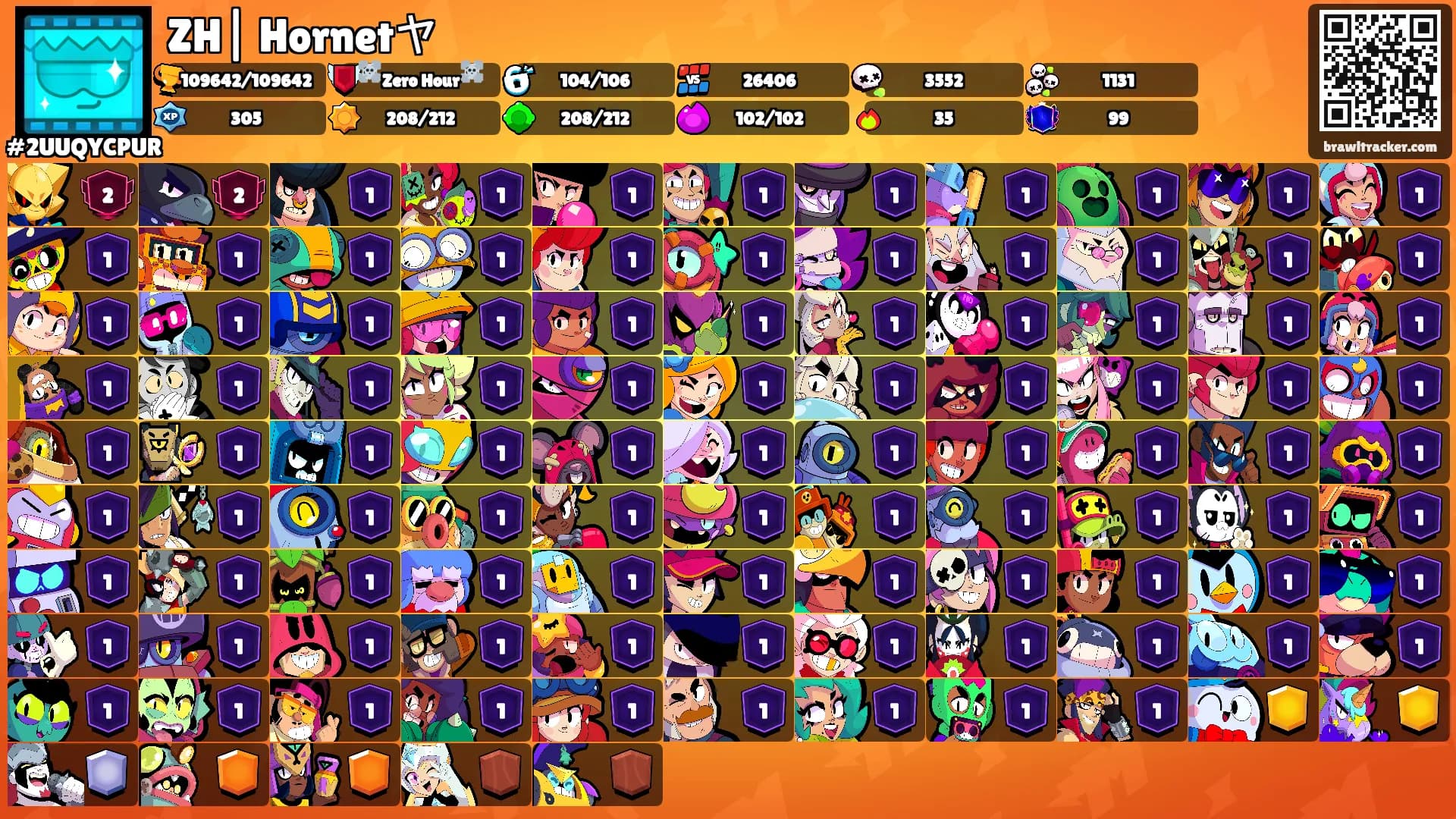 ZH| Hornetヤ's Ranks