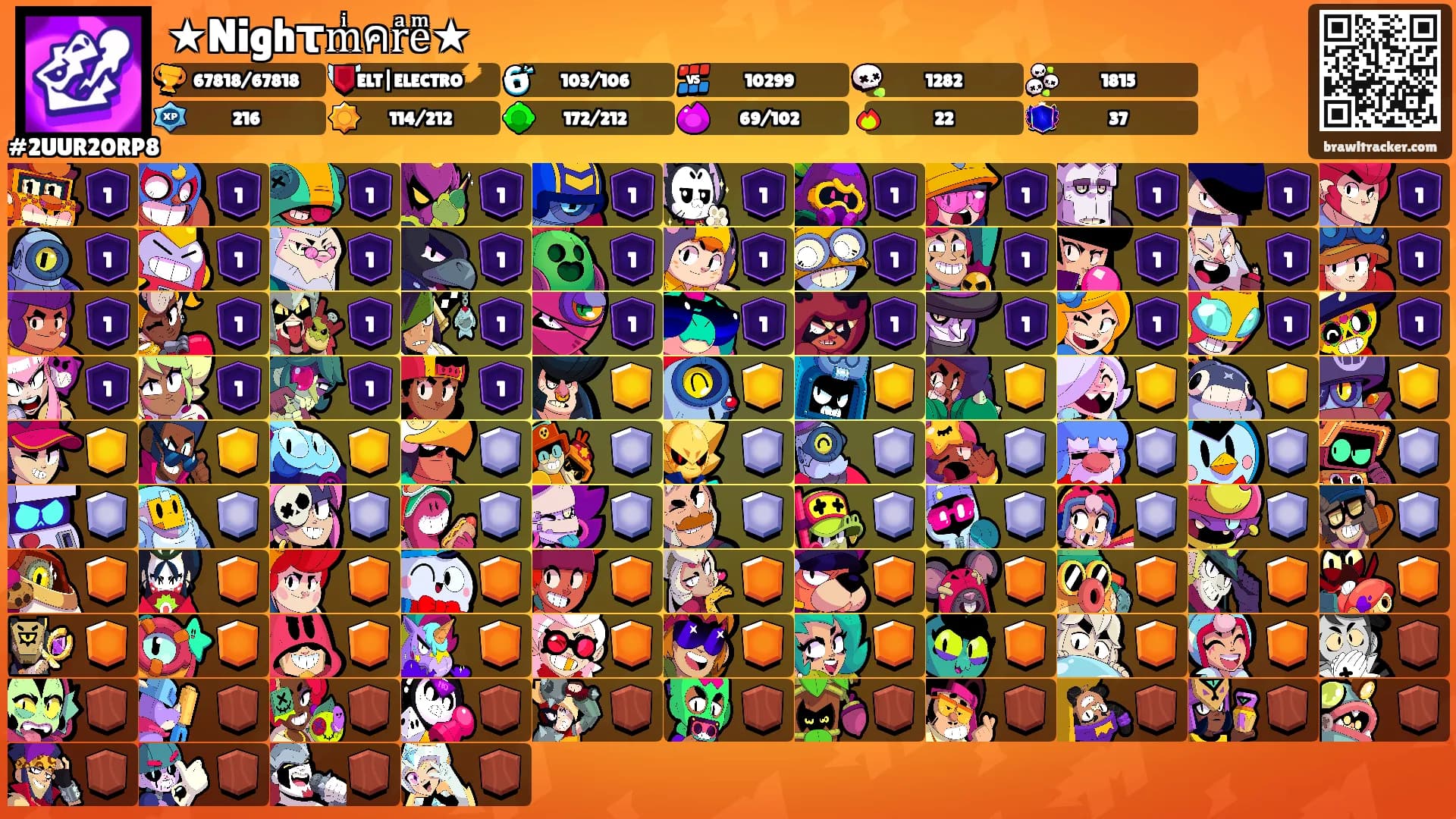 ★Nighτmͥคrͣeͫ★'s Ranks